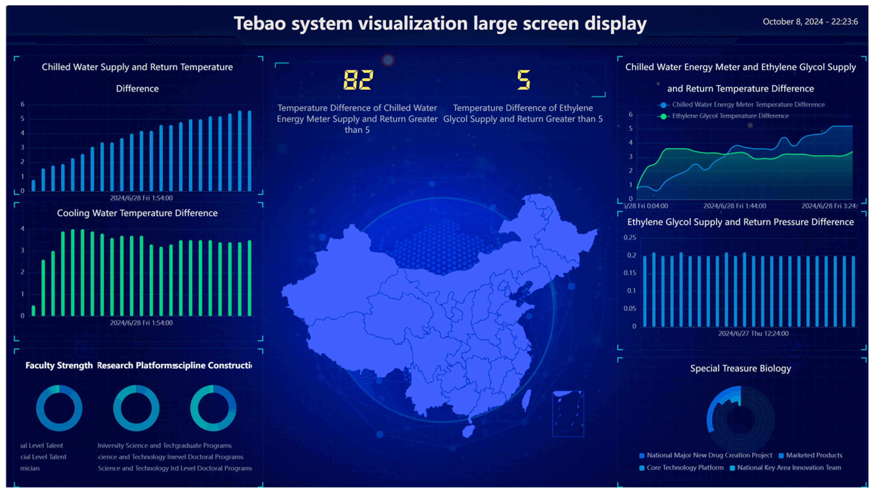 Engproc 91 00016 g005