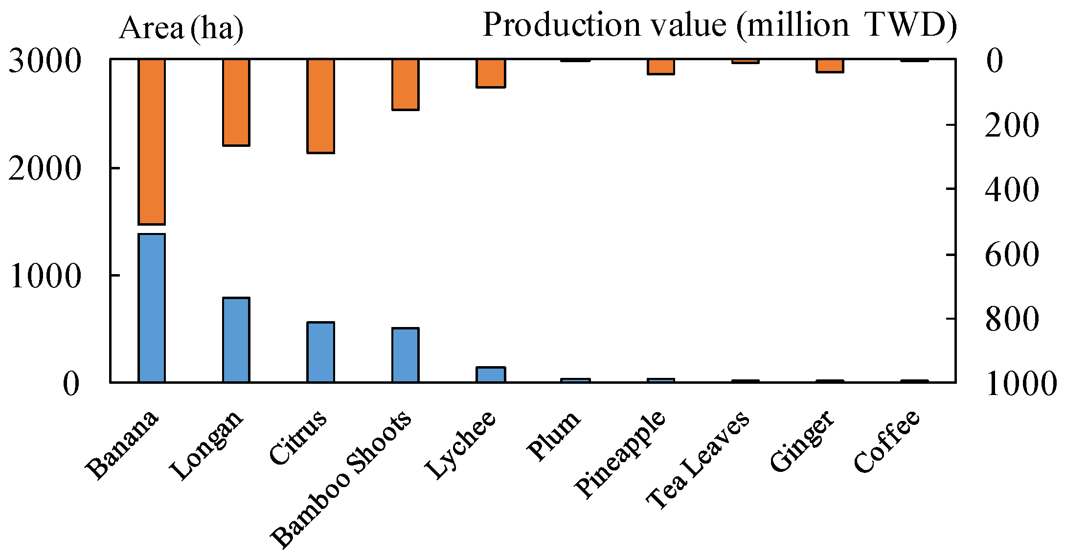 Engproc 91 00017 g004