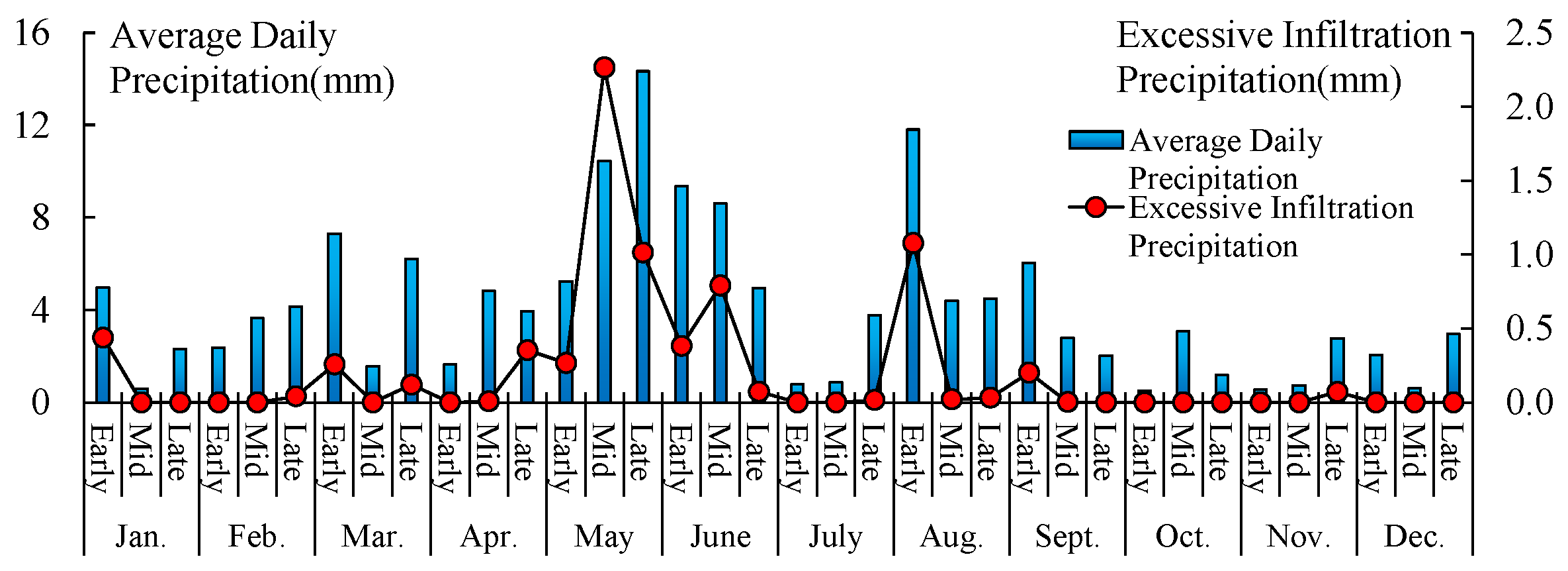 Engproc 91 00017 g007