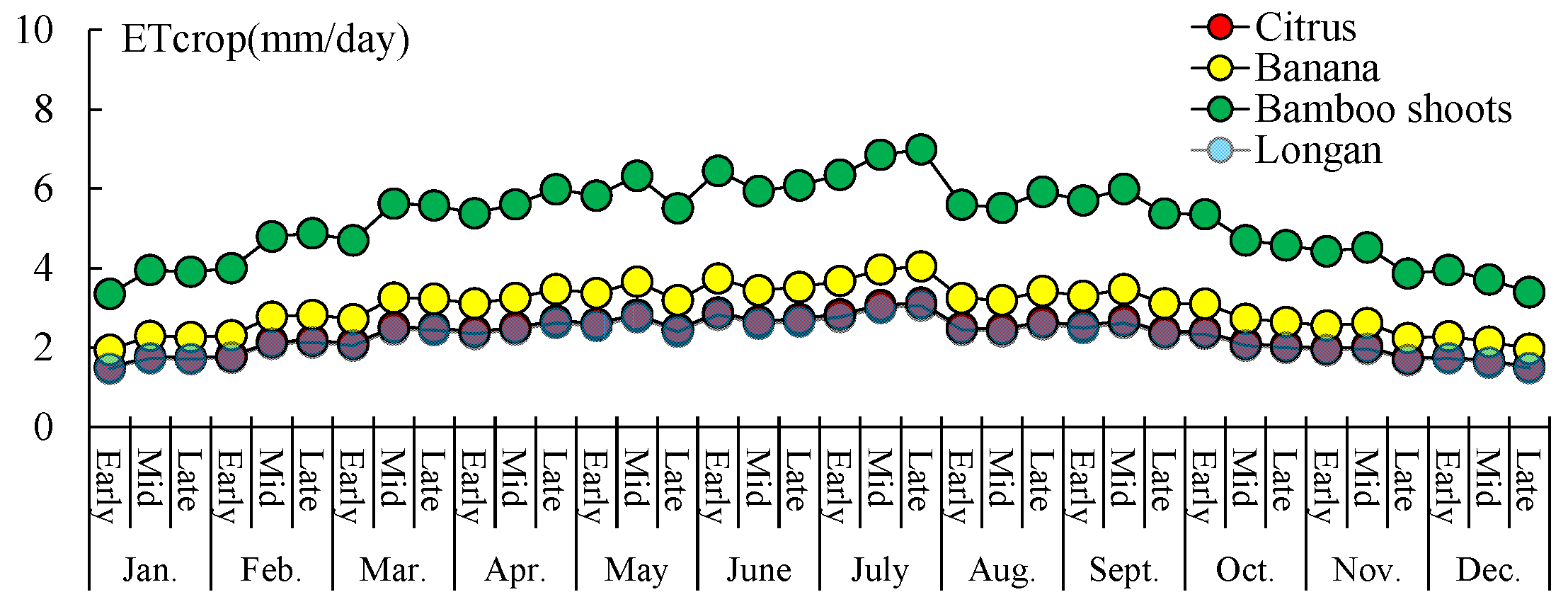 Engproc 91 00017 g009
