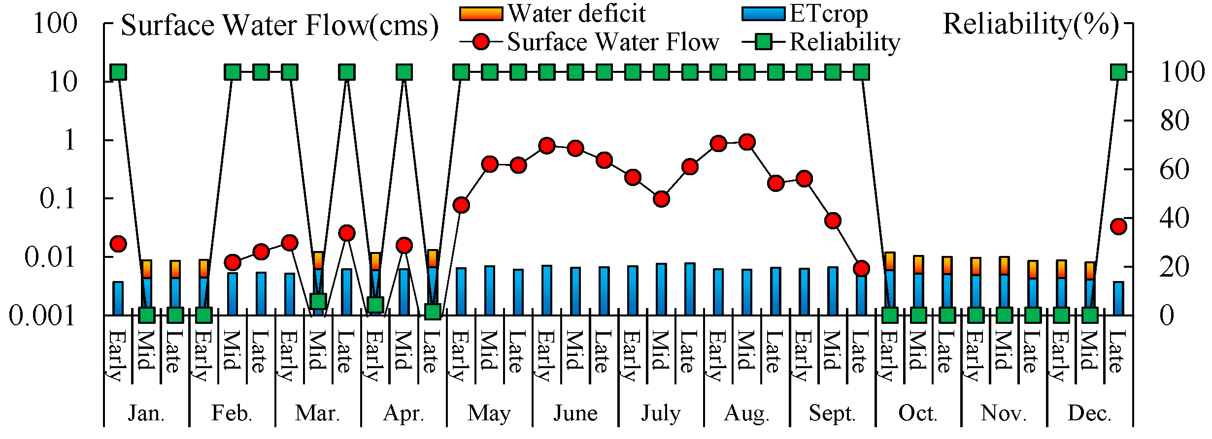 Engproc 91 00017 g010
