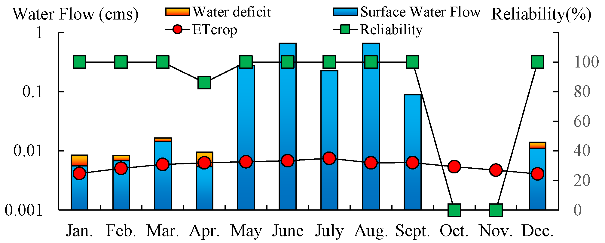 Engproc 91 00017 g011