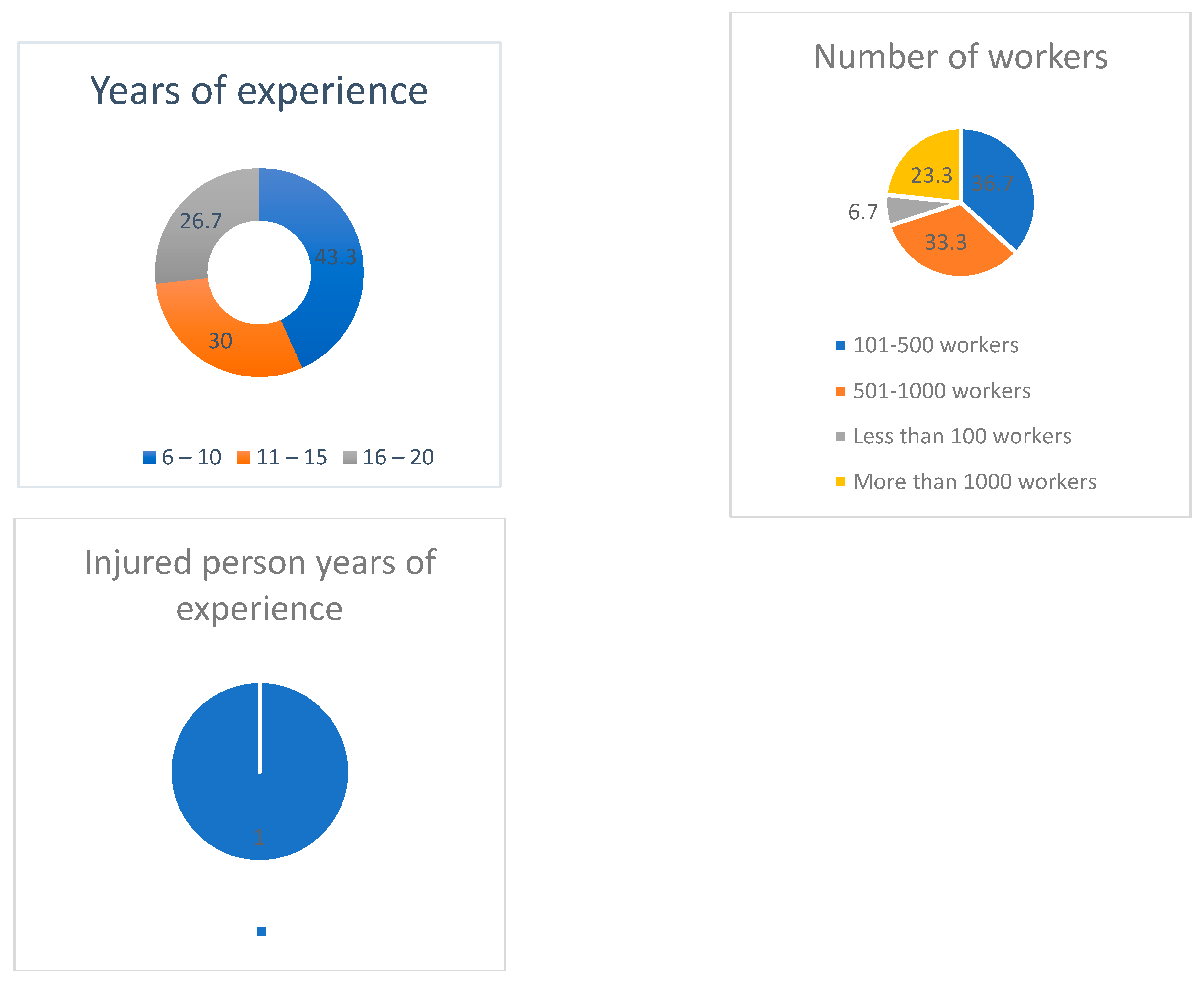 Engproc 91 00018 g001b