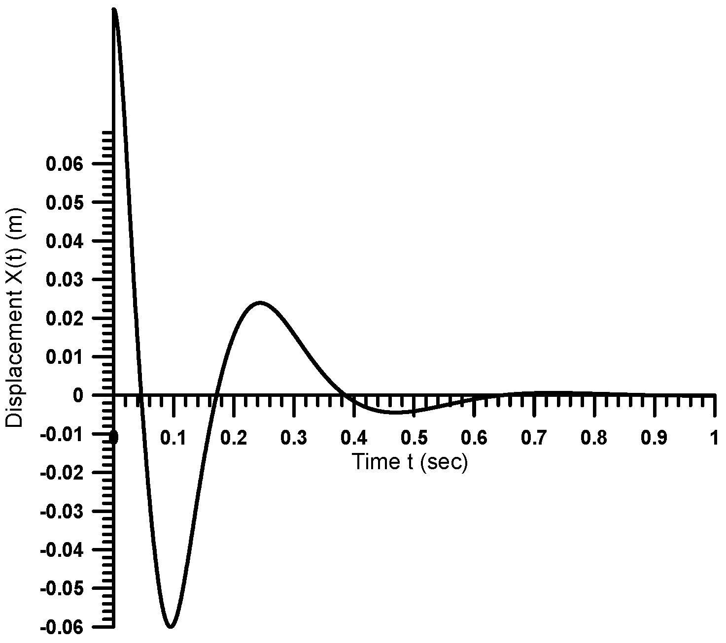 Engproc 92 00001 g002