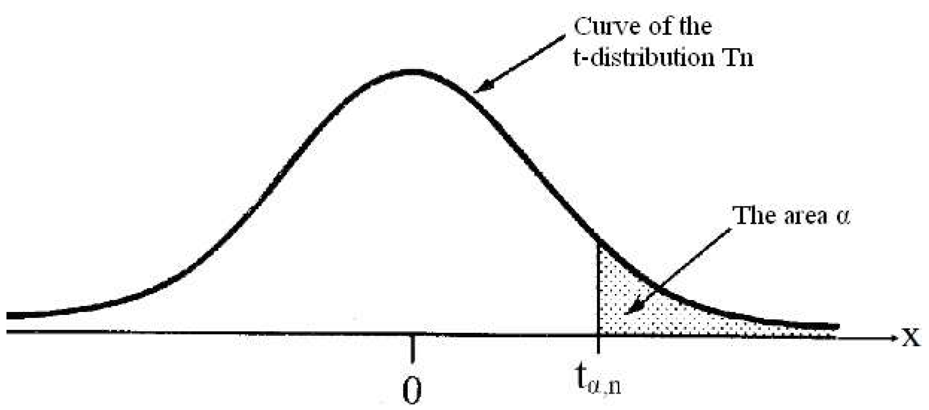 Engproc 92 00002 g001