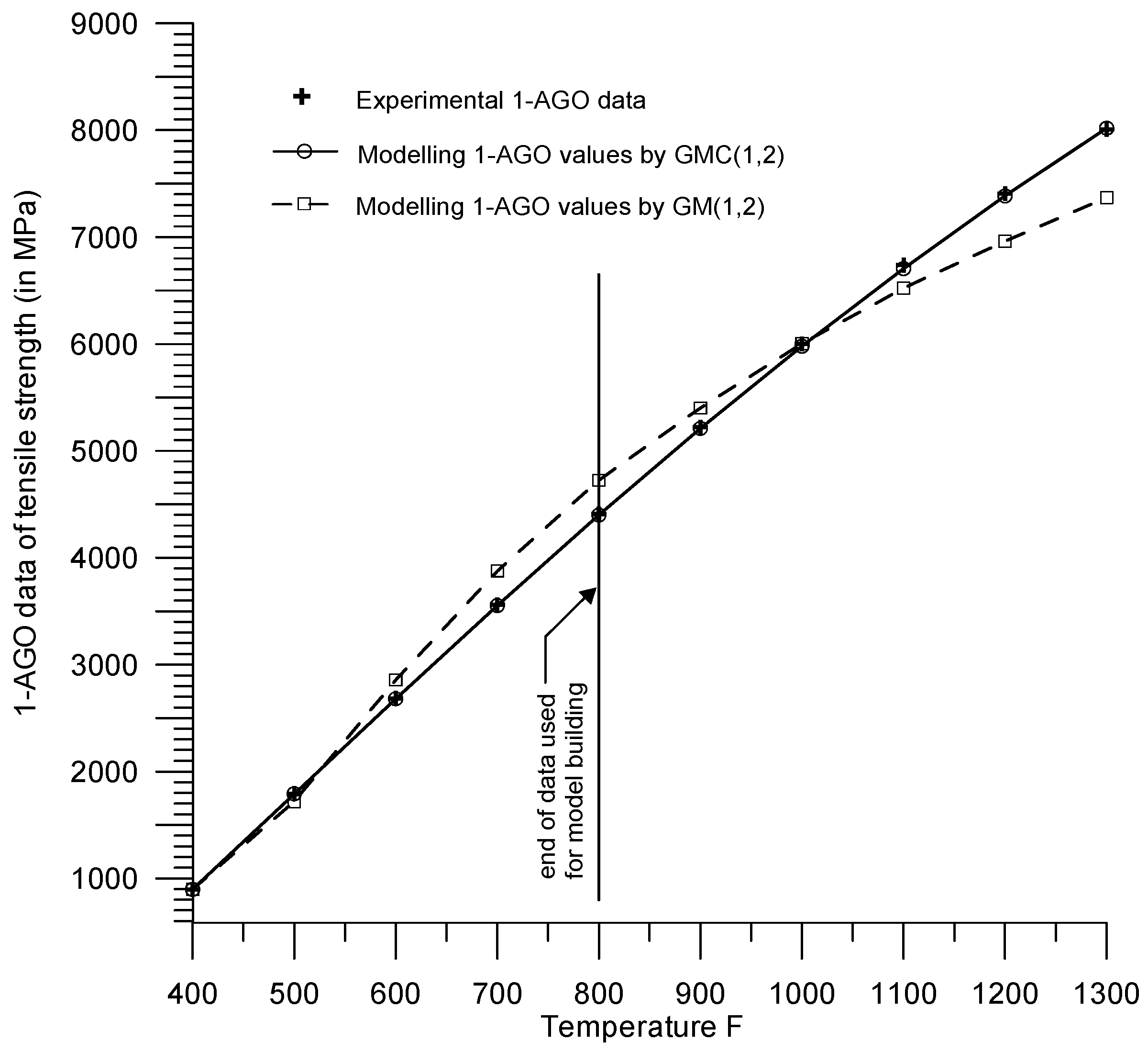 Engproc 92 00004 g001