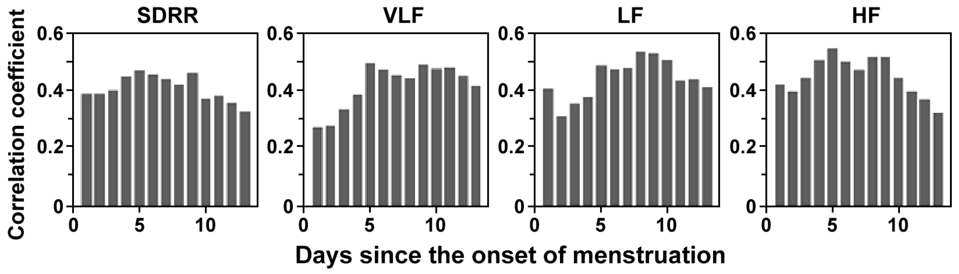 Engproc 92 00005 g001