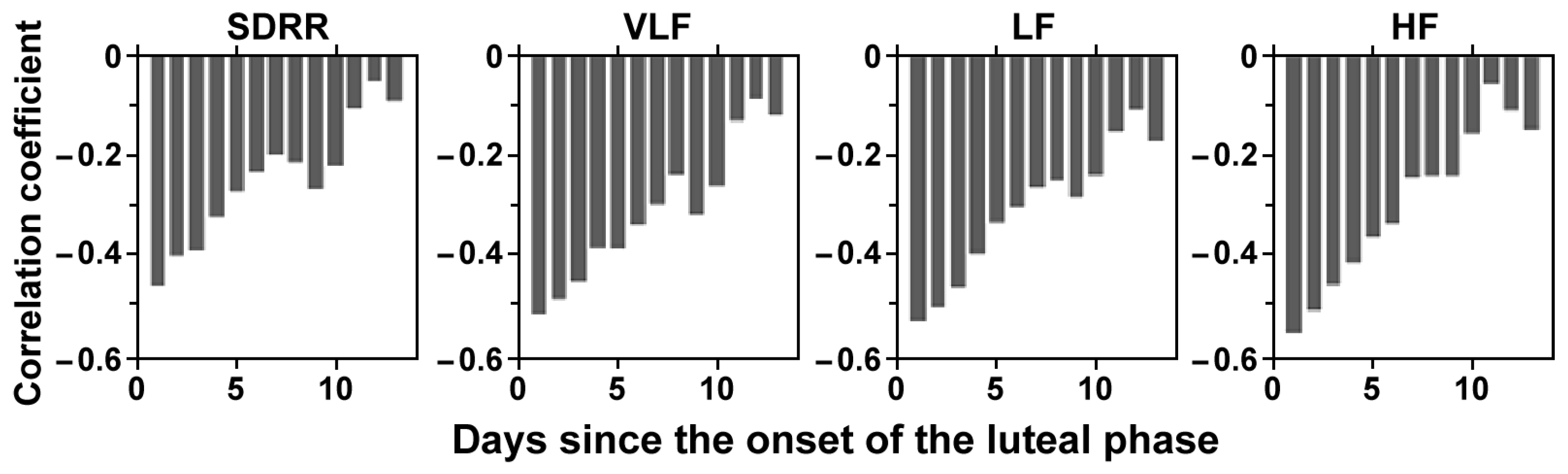Engproc 92 00005 g002