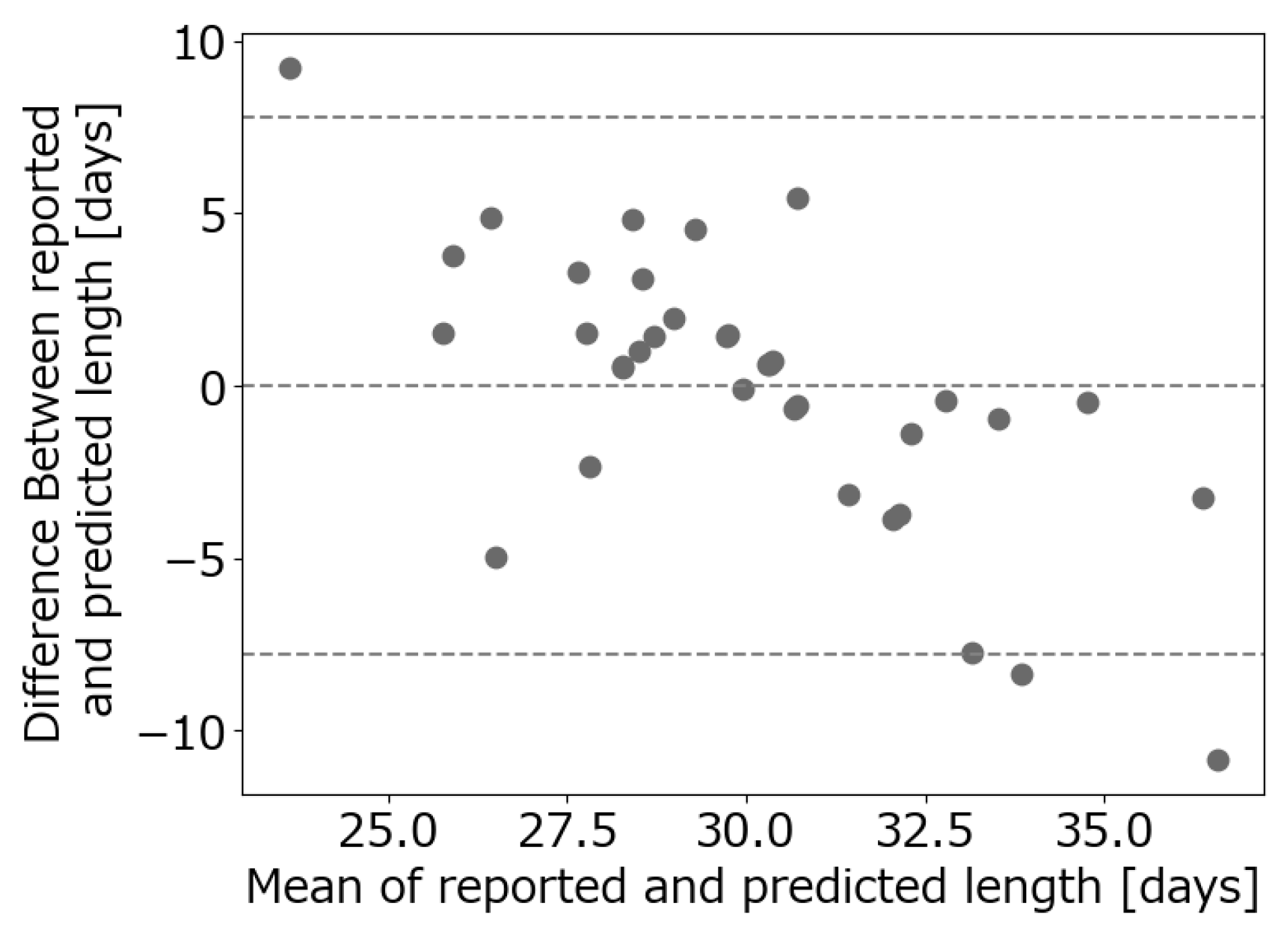 Engproc 92 00005 g003