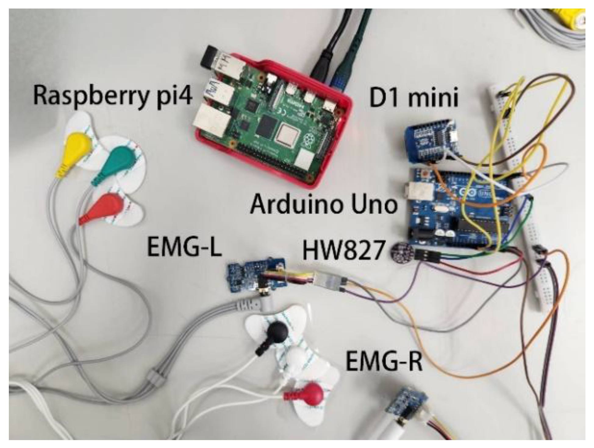Engproc 92 00006 g004