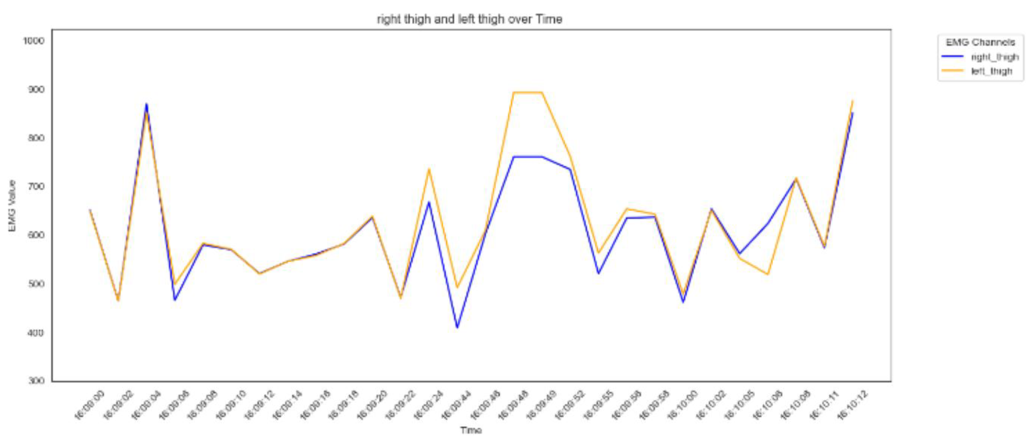 Engproc 92 00006 g005