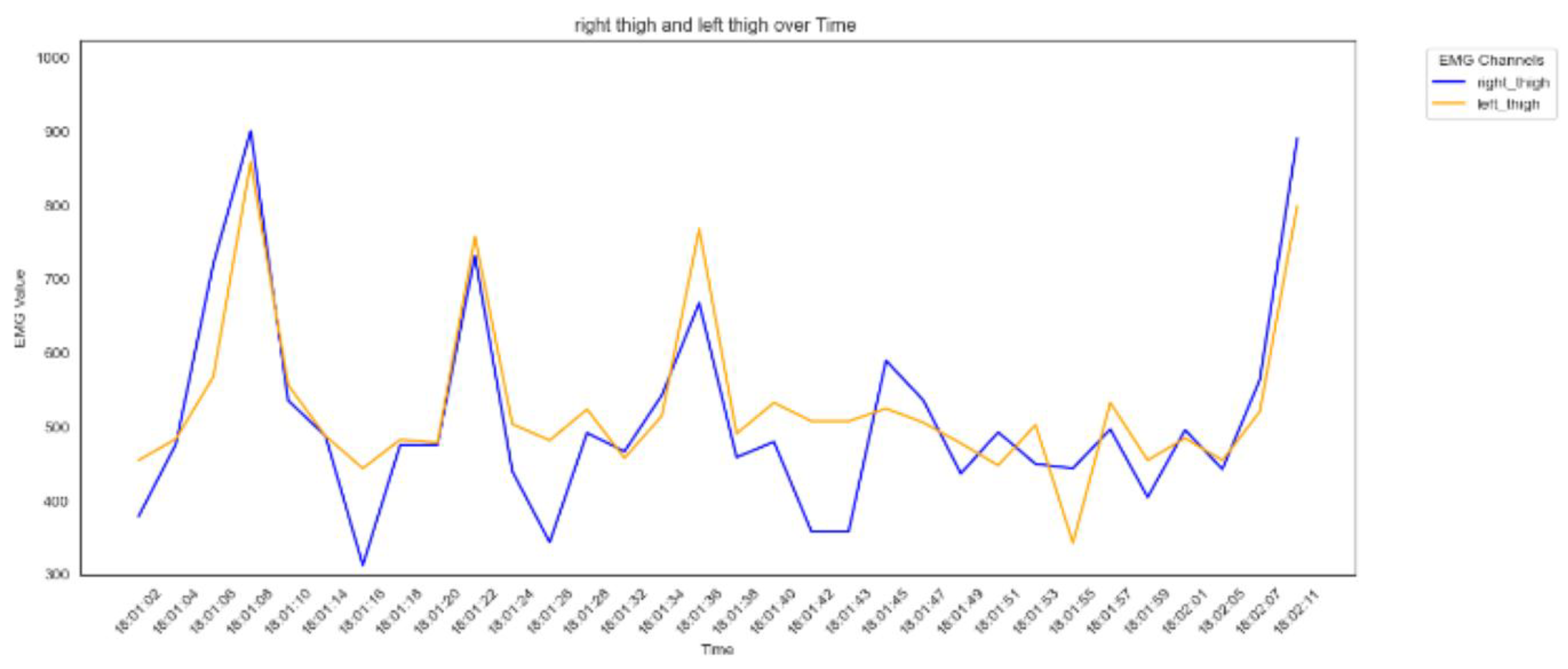 Engproc 92 00006 g006