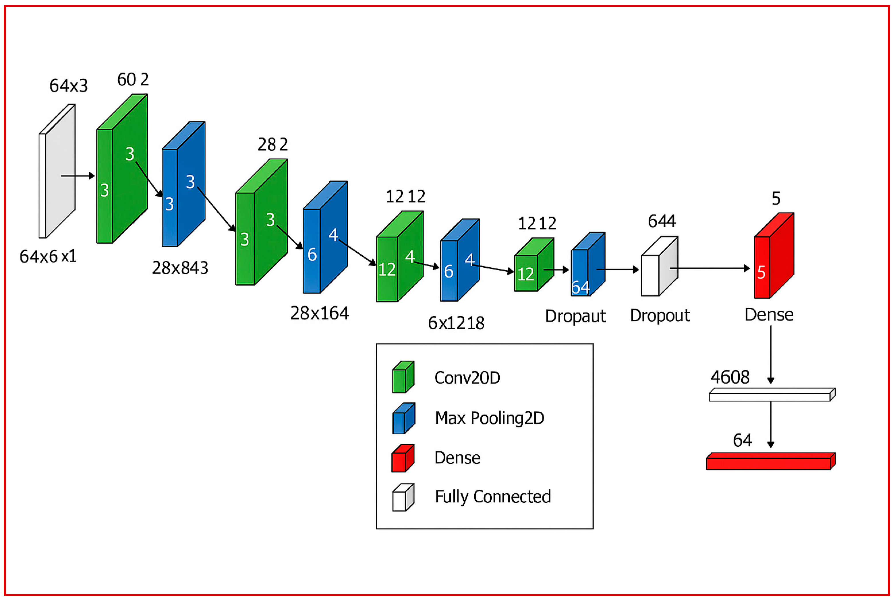 Engproc 92 00007 g008