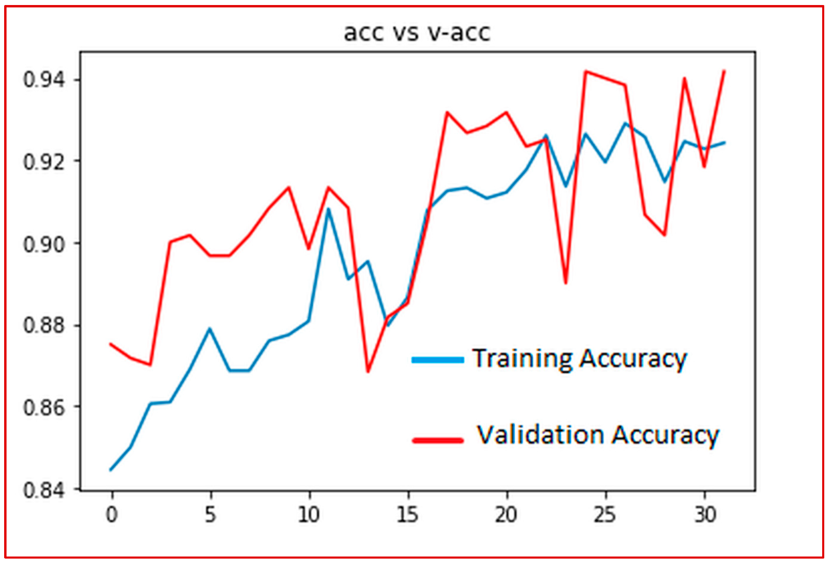 Engproc 92 00007 g009