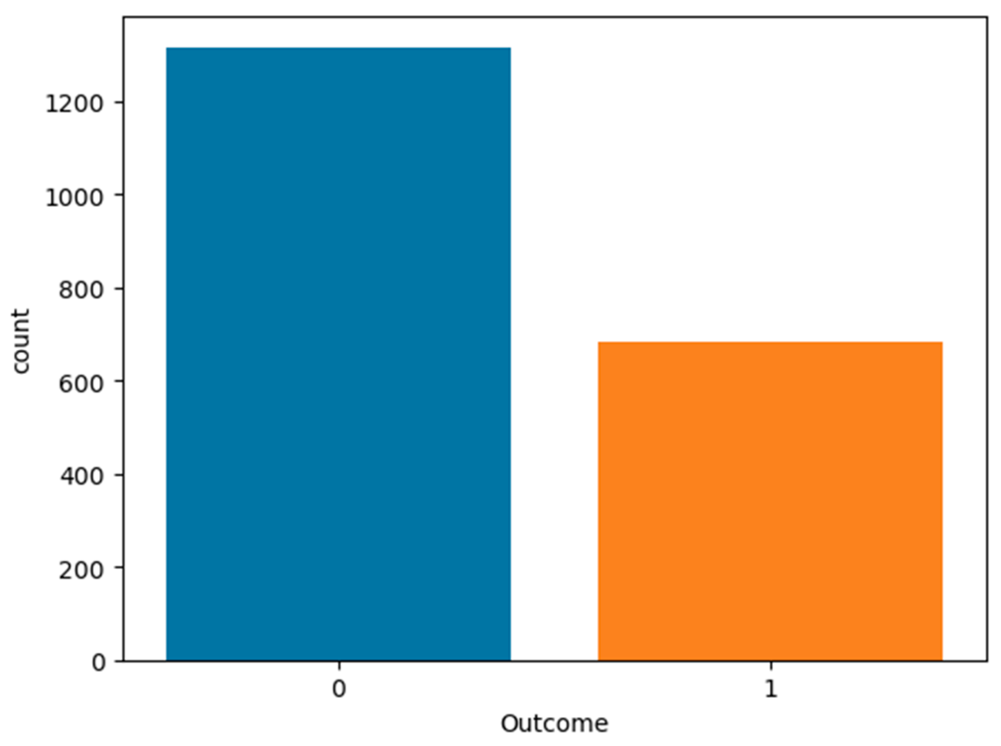 Engproc 92 00008 g002