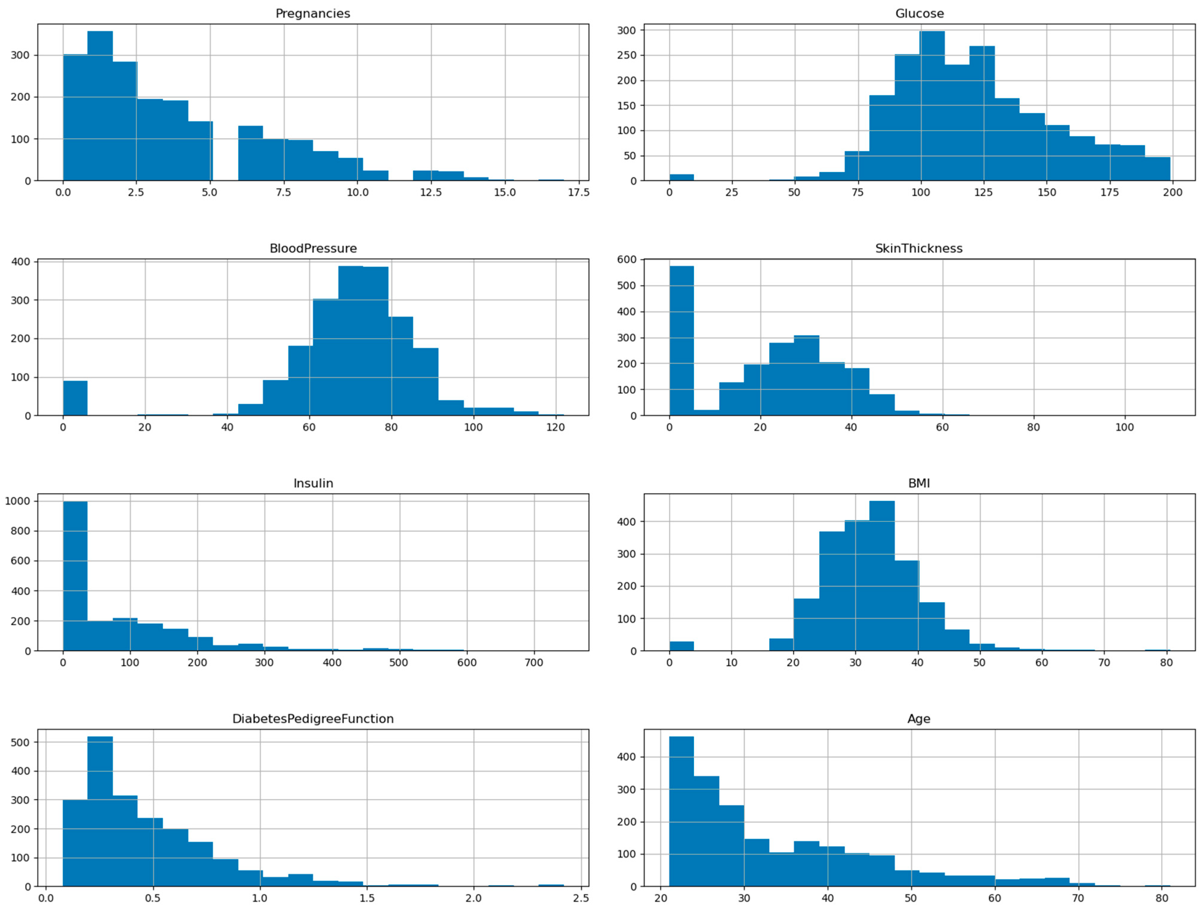 Engproc 92 00008 g003