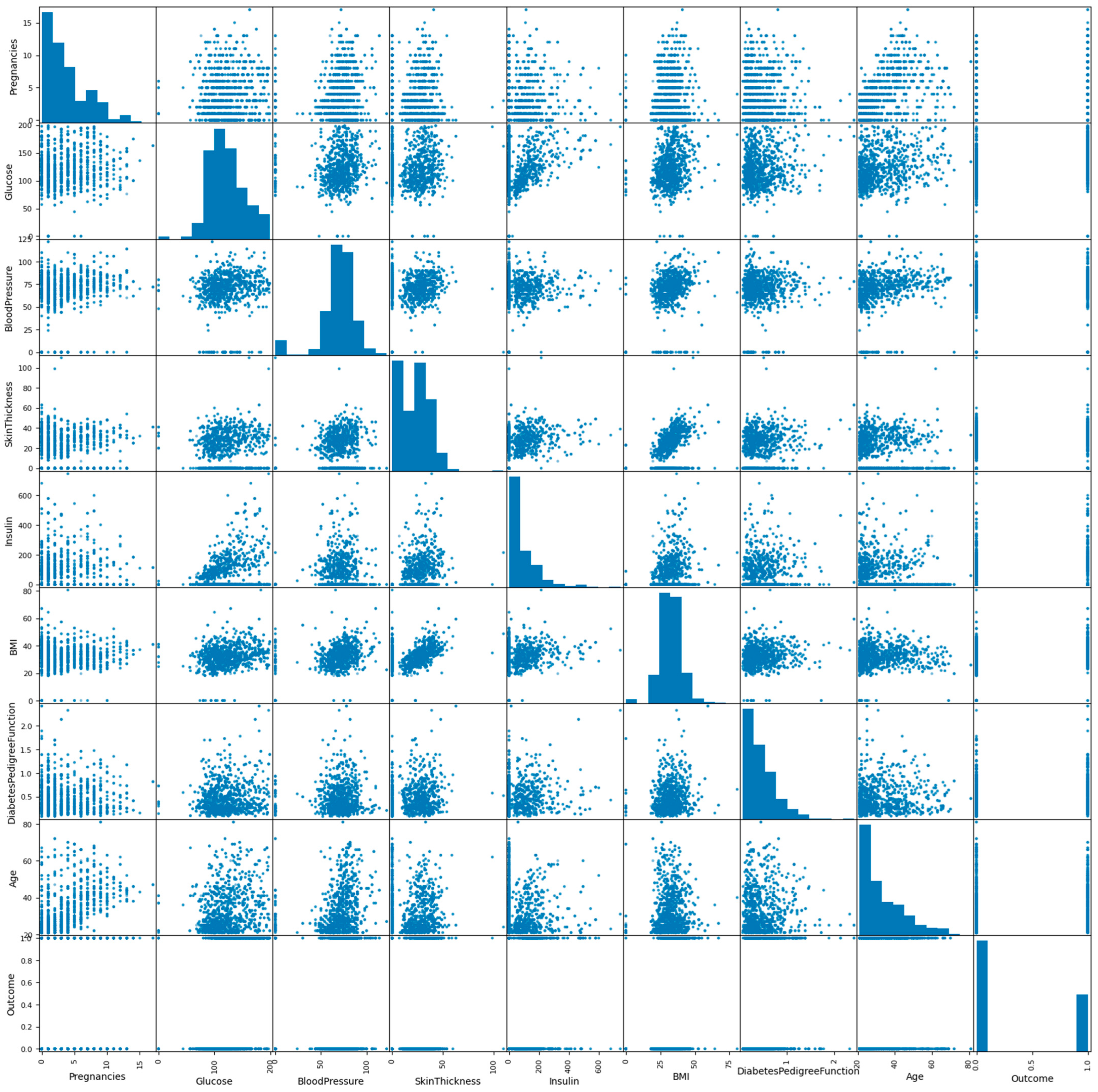 Engproc 92 00008 g004