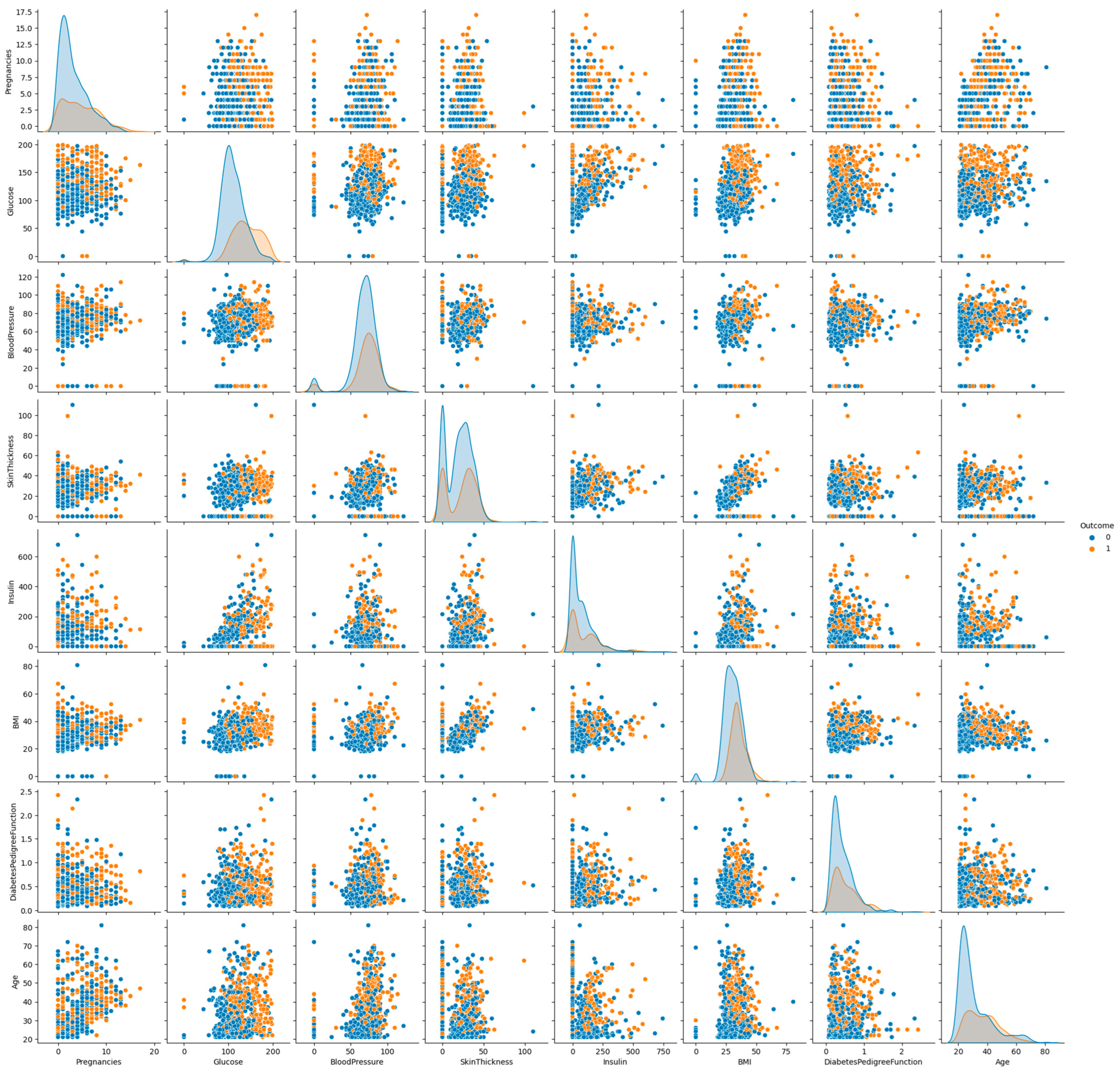 Engproc 92 00008 g005