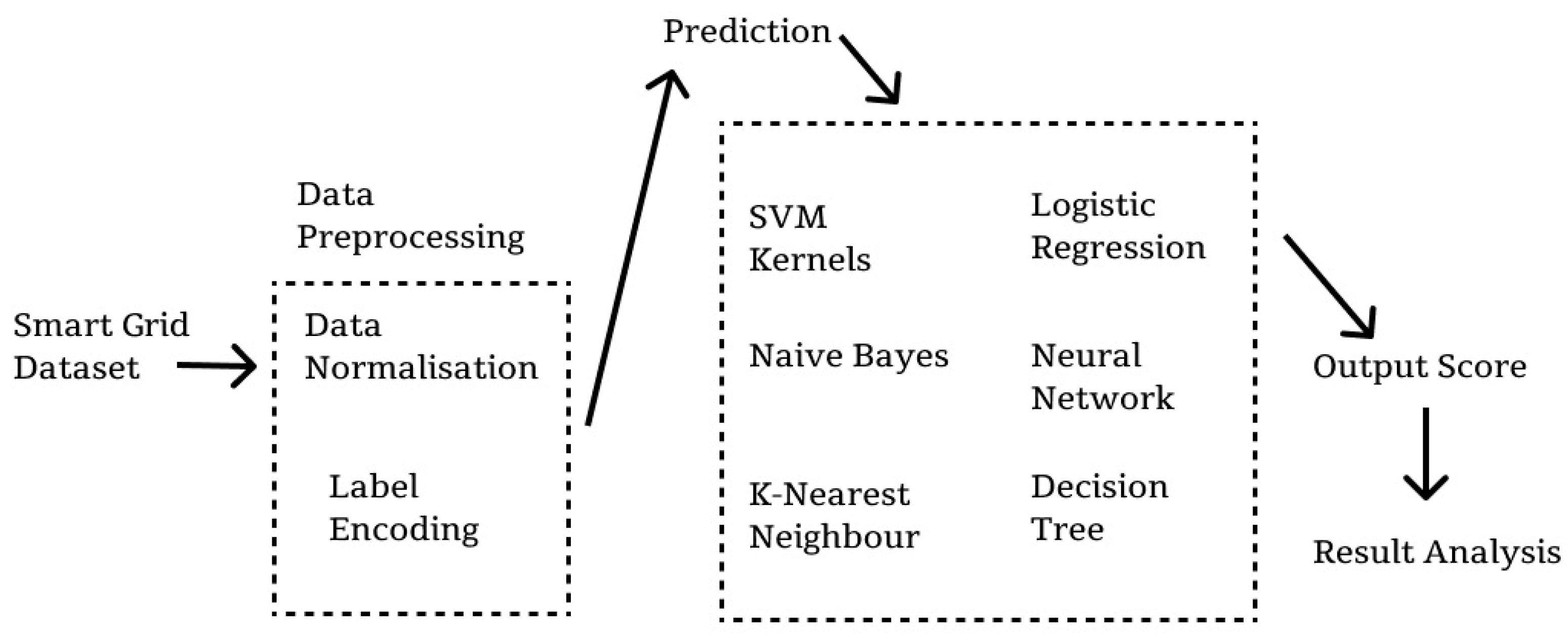 Engproc 92 00008 g007