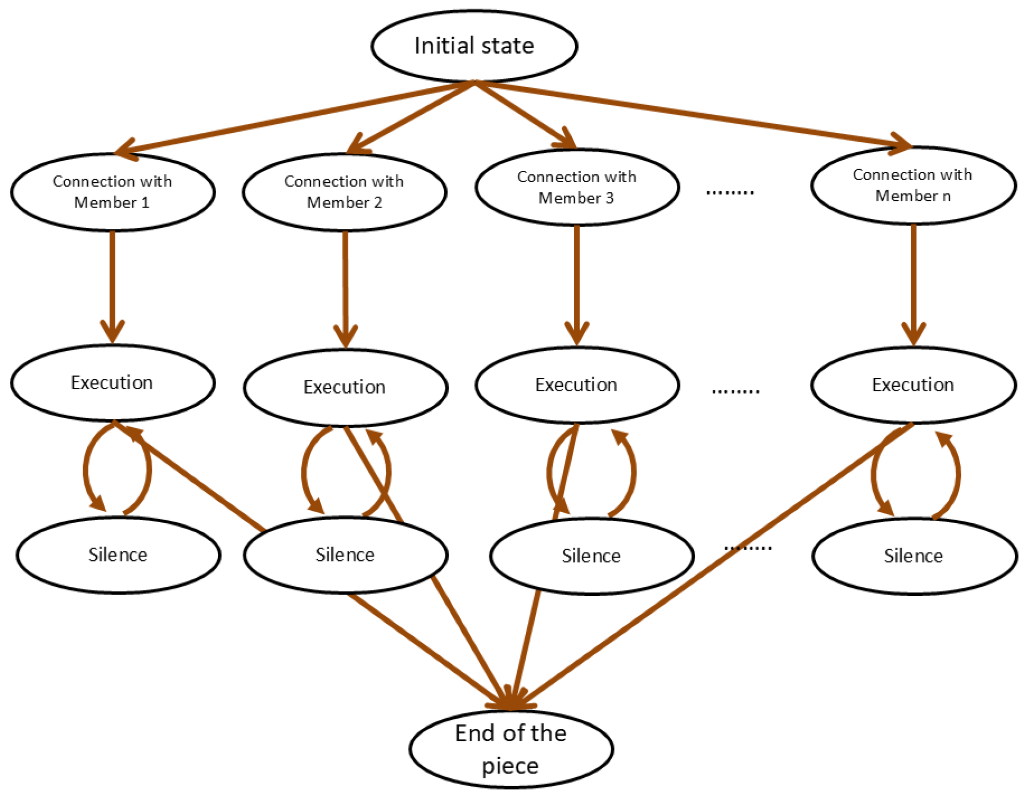 Engproc 92 00011 g002