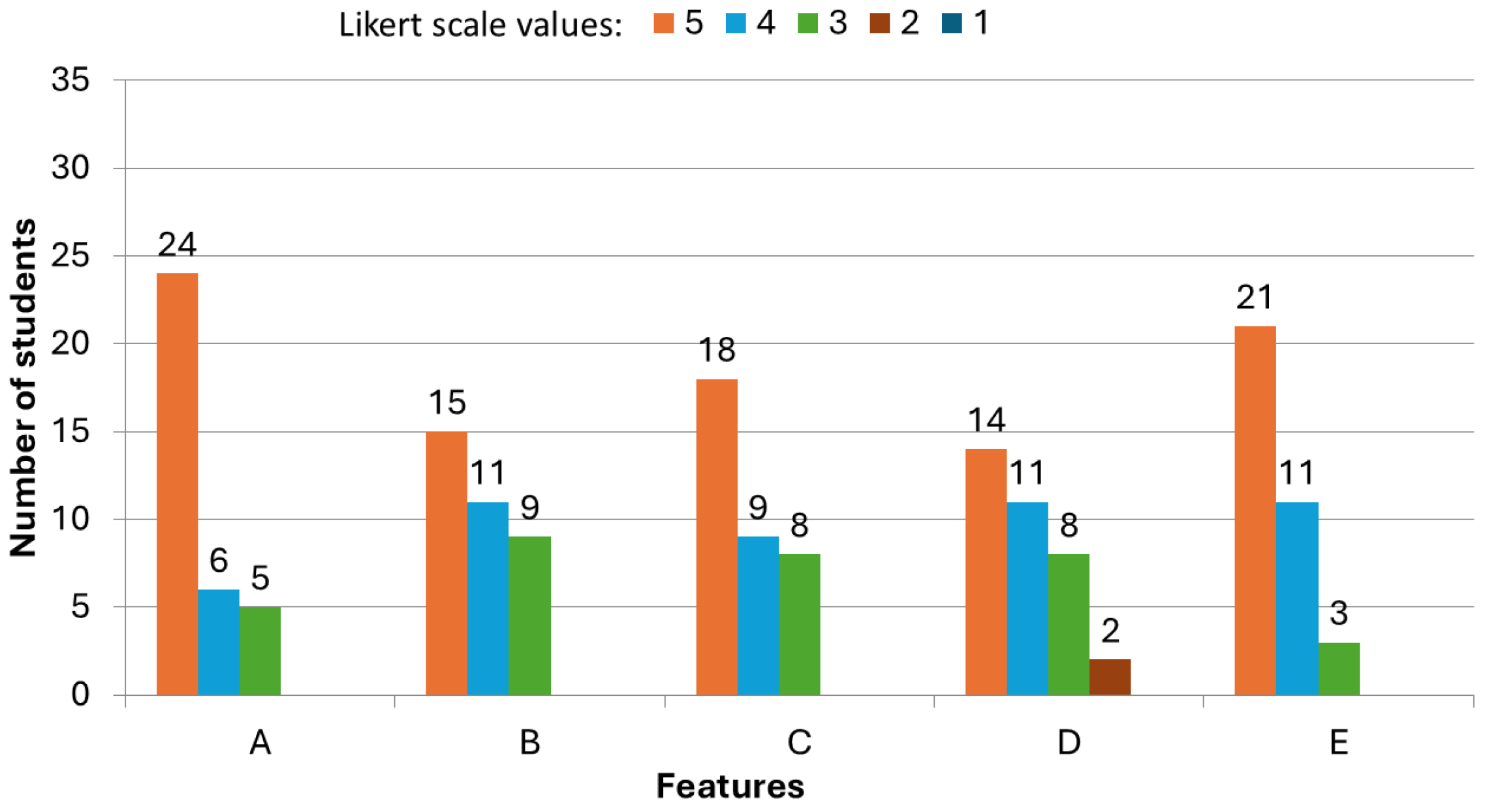 Engproc 92 00011 g004