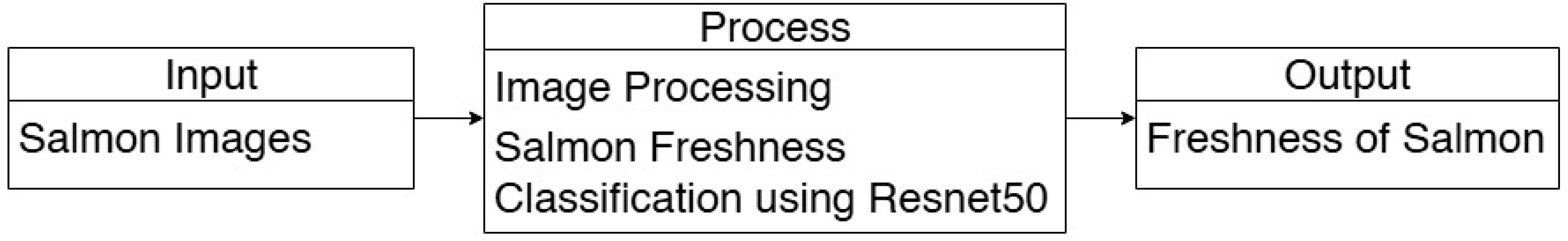 Engproc 92 00012 g002