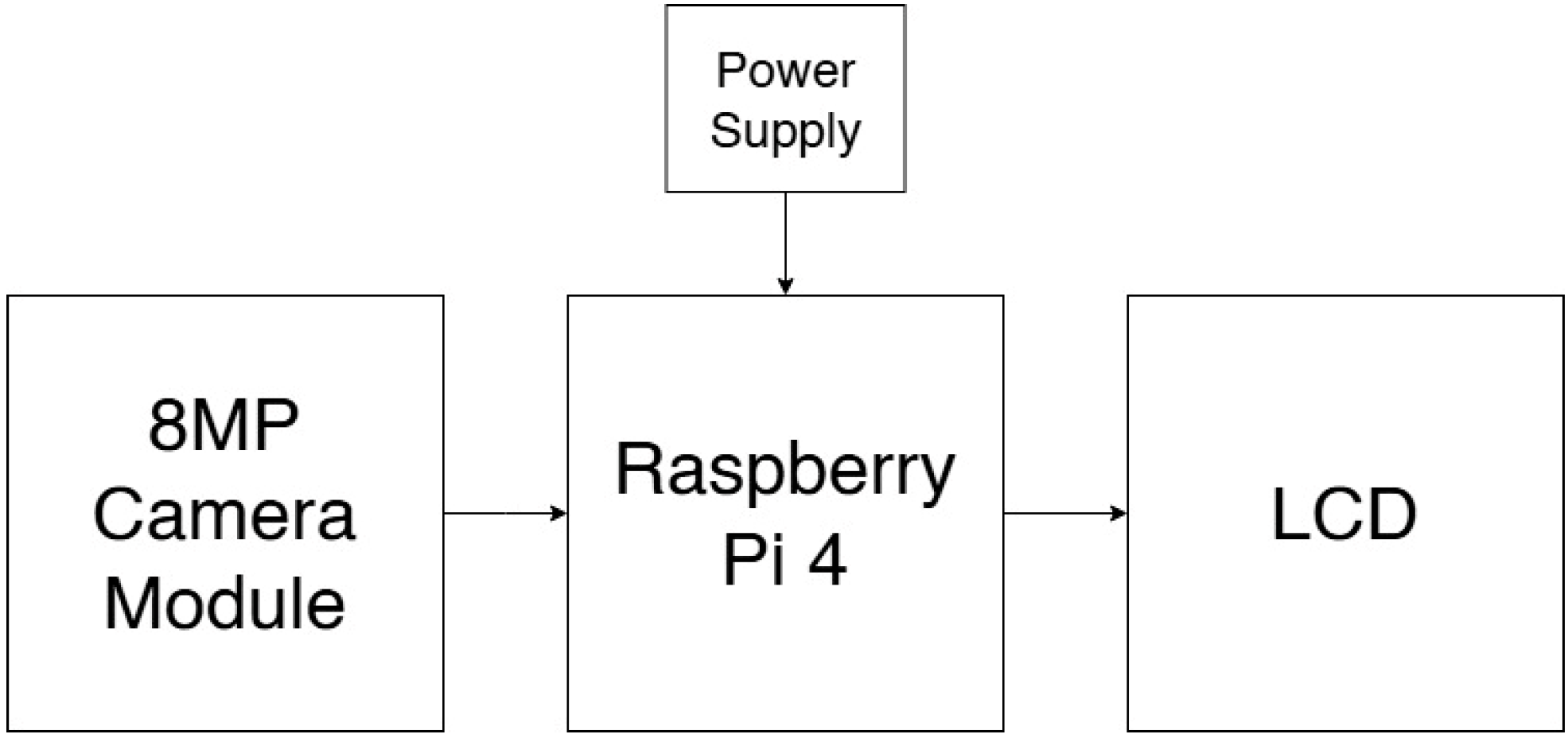 Engproc 92 00012 g003
