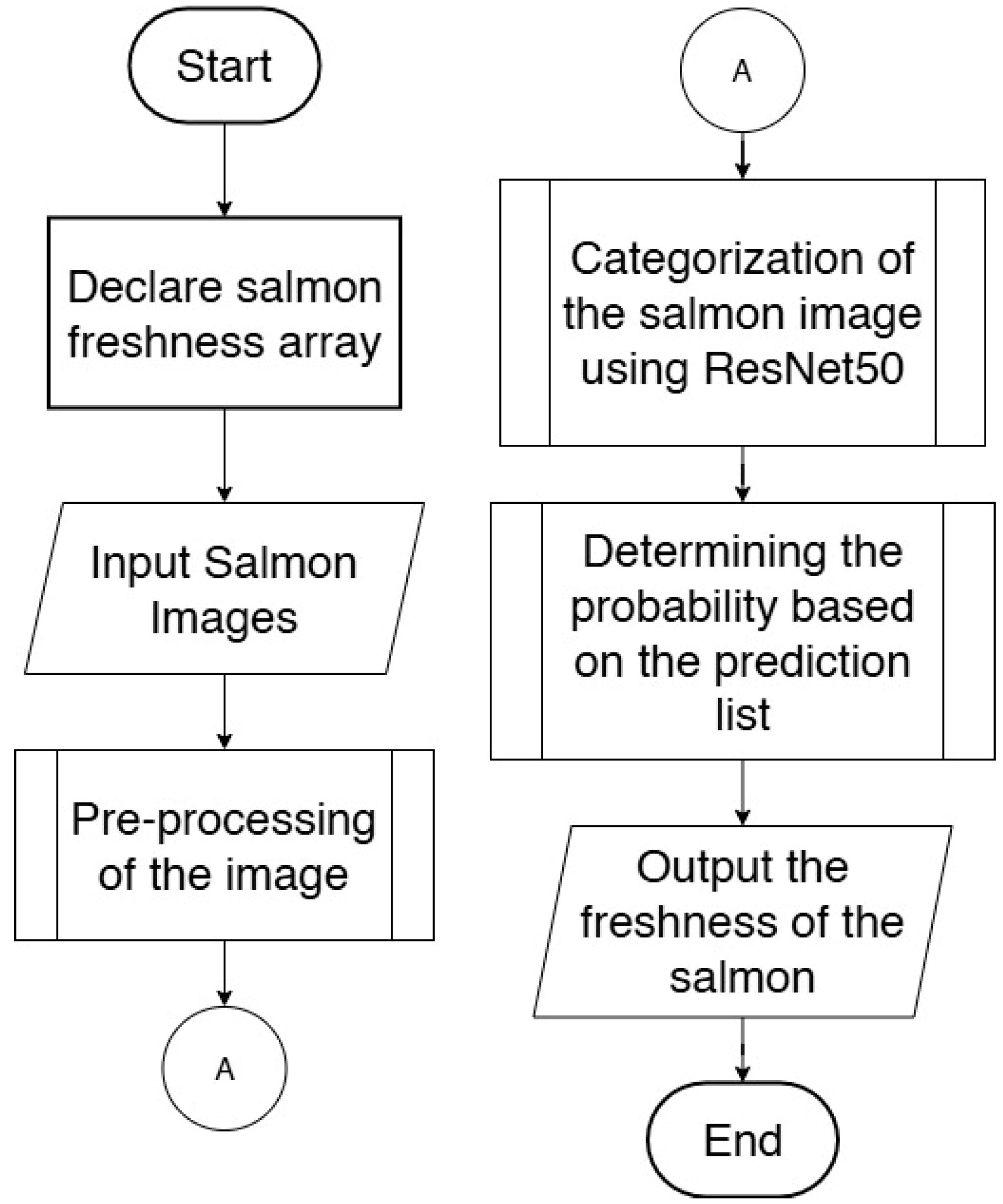 Engproc 92 00012 g004