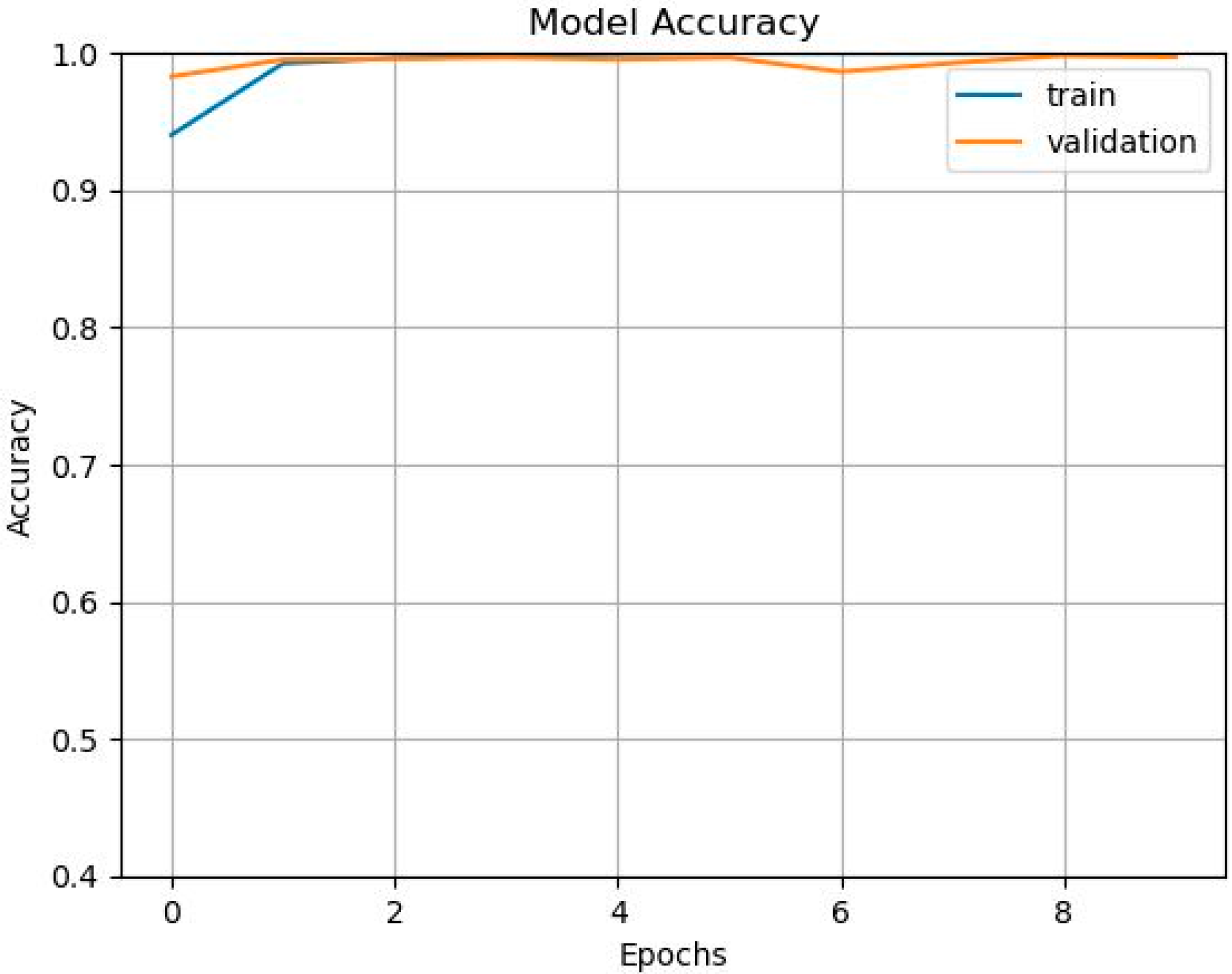 Engproc 92 00012 g005