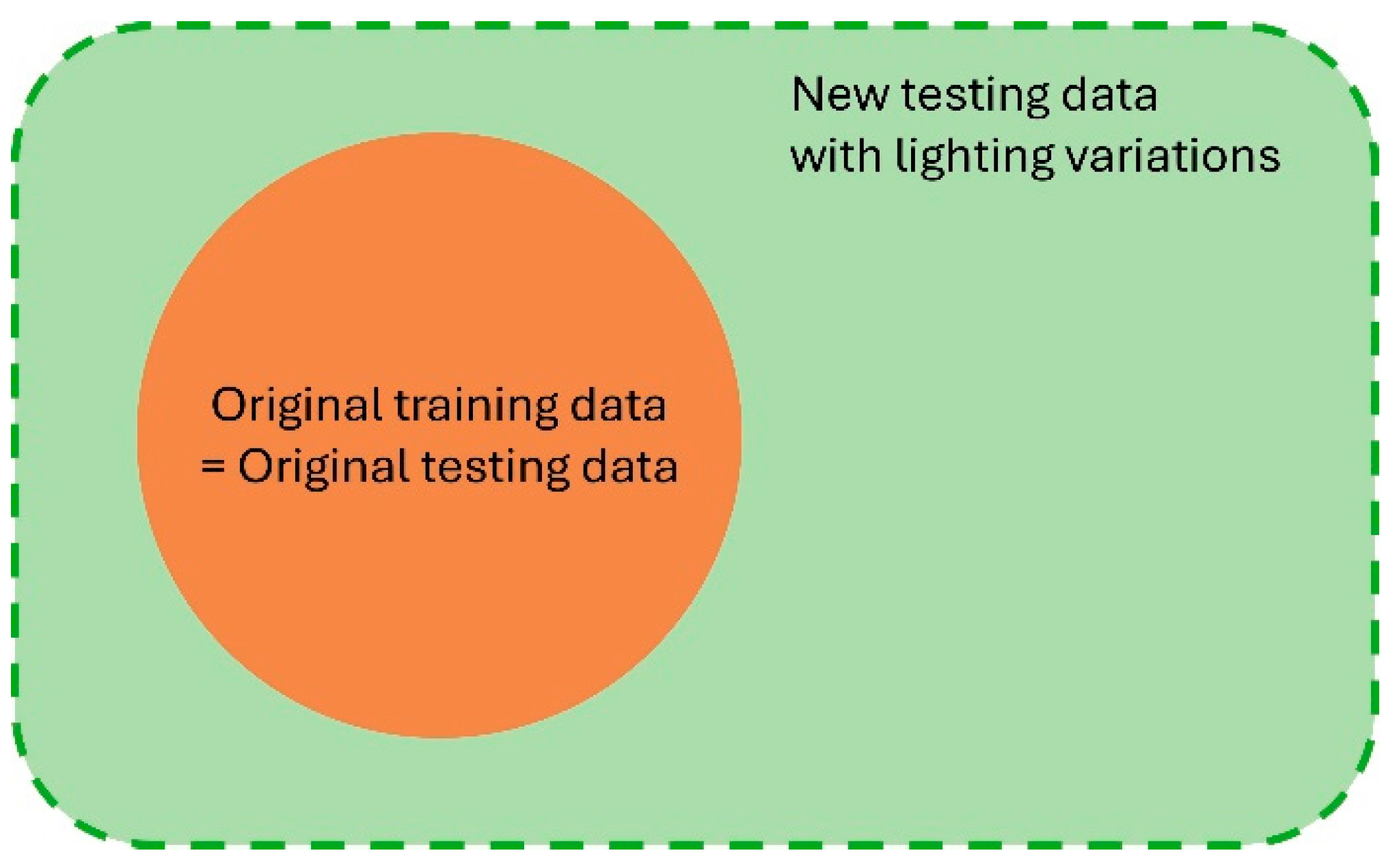 Engproc 92 00014 g001