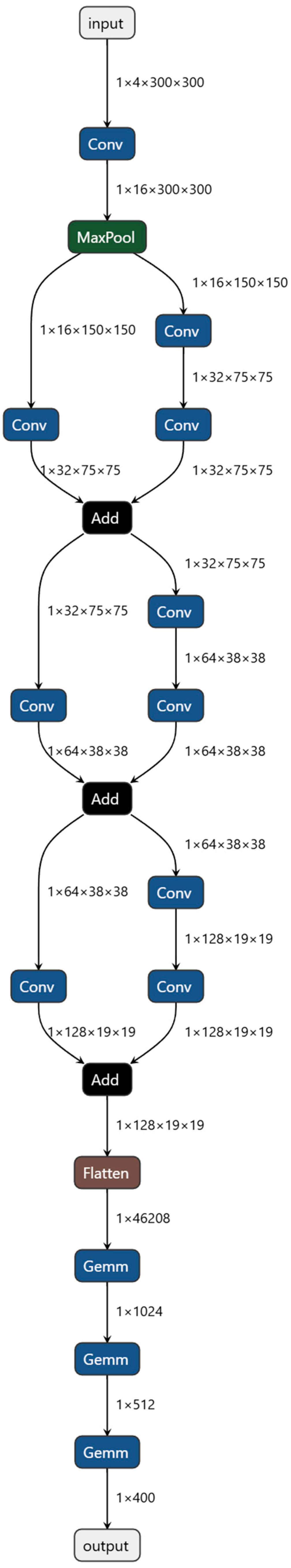 Engproc 92 00014 g004