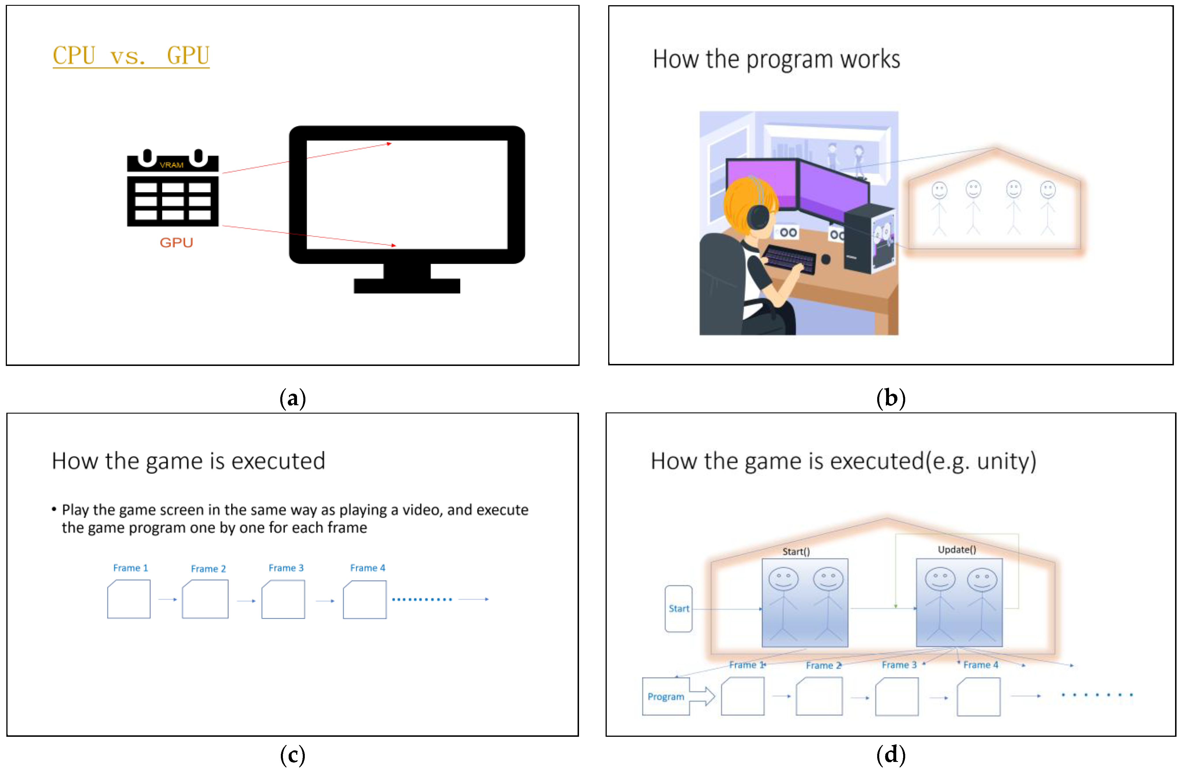 Engproc 92 00018 g001