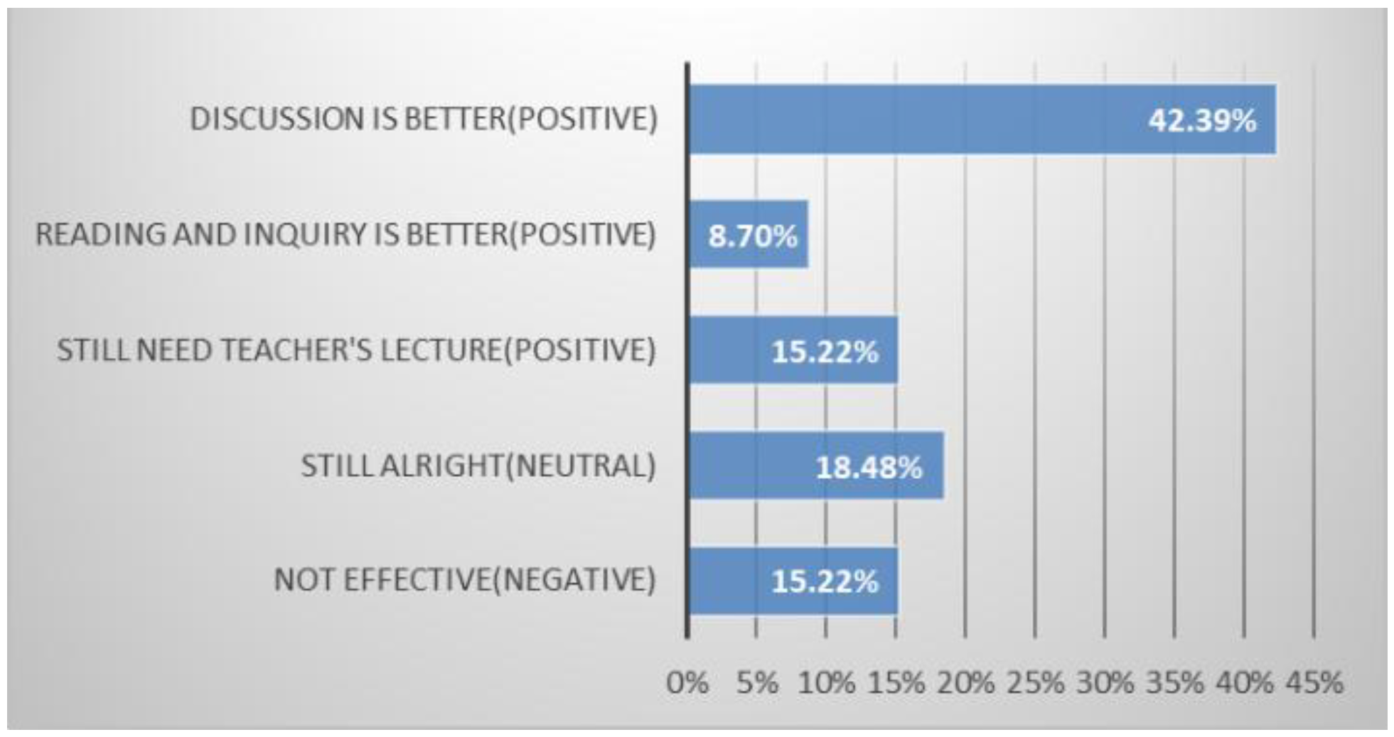 Engproc 92 00018 g002