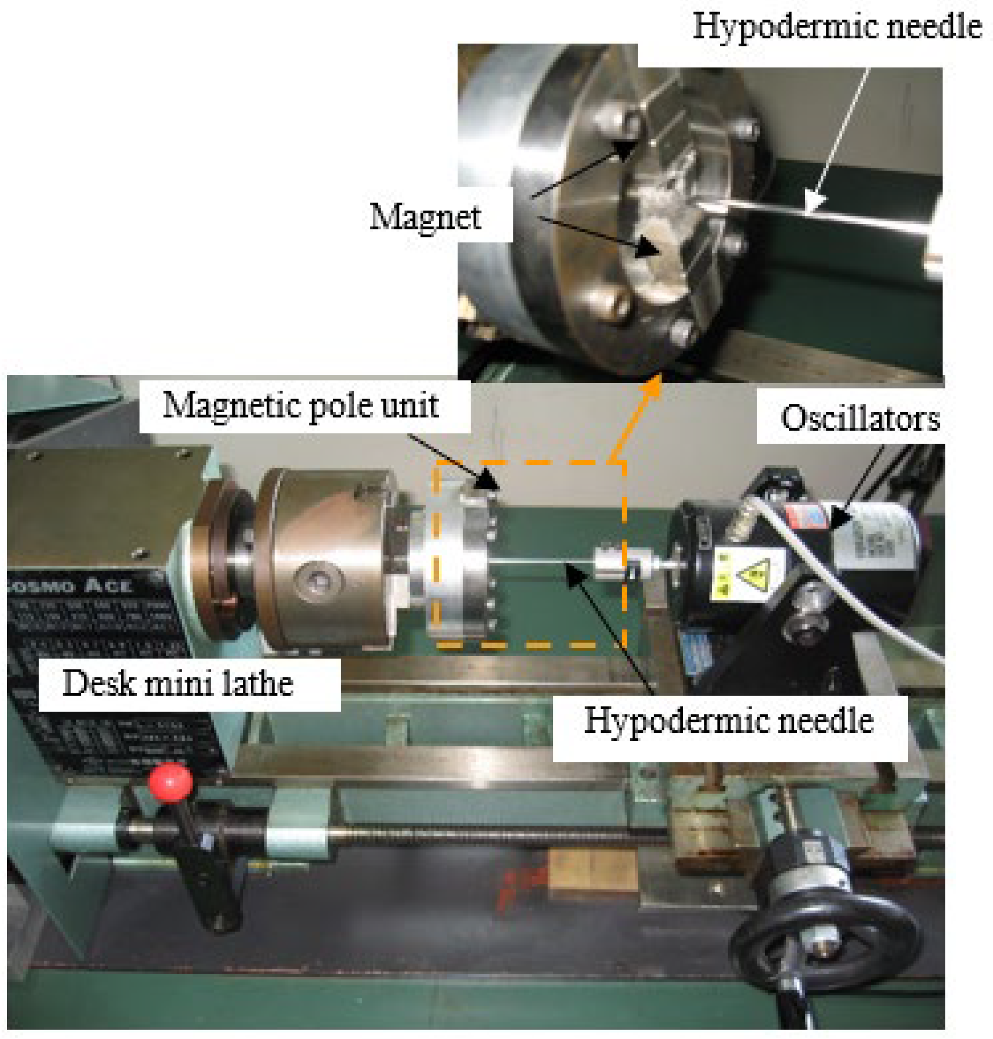 Engproc 92 00019 g003