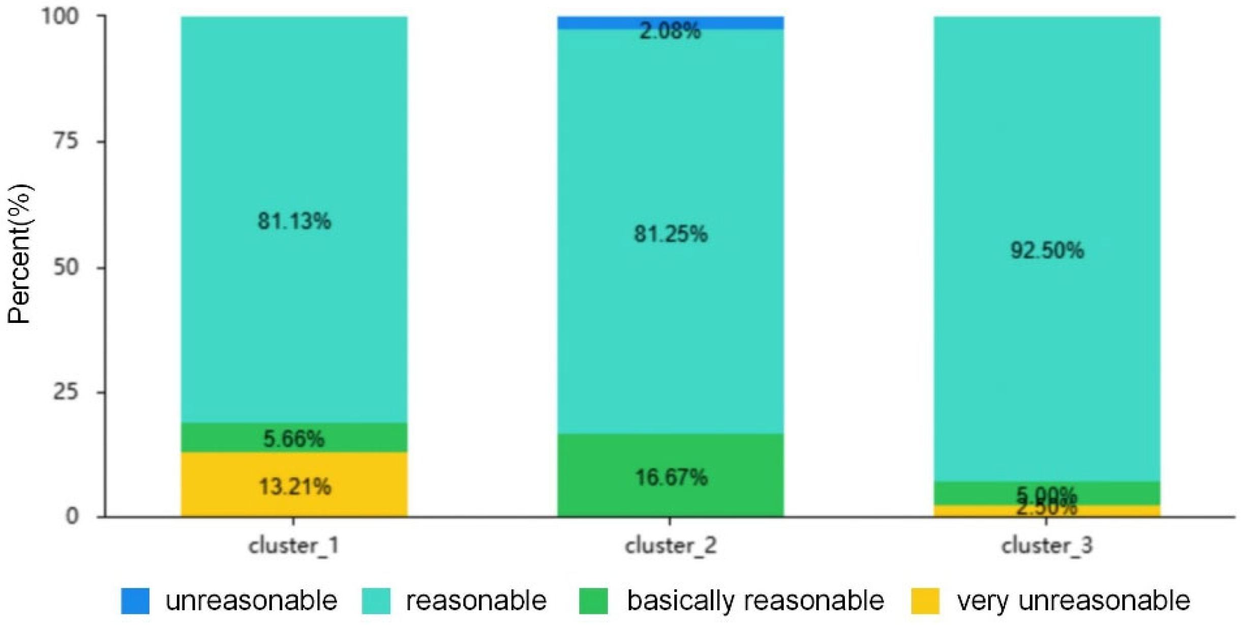 Engproc 92 00020 g001