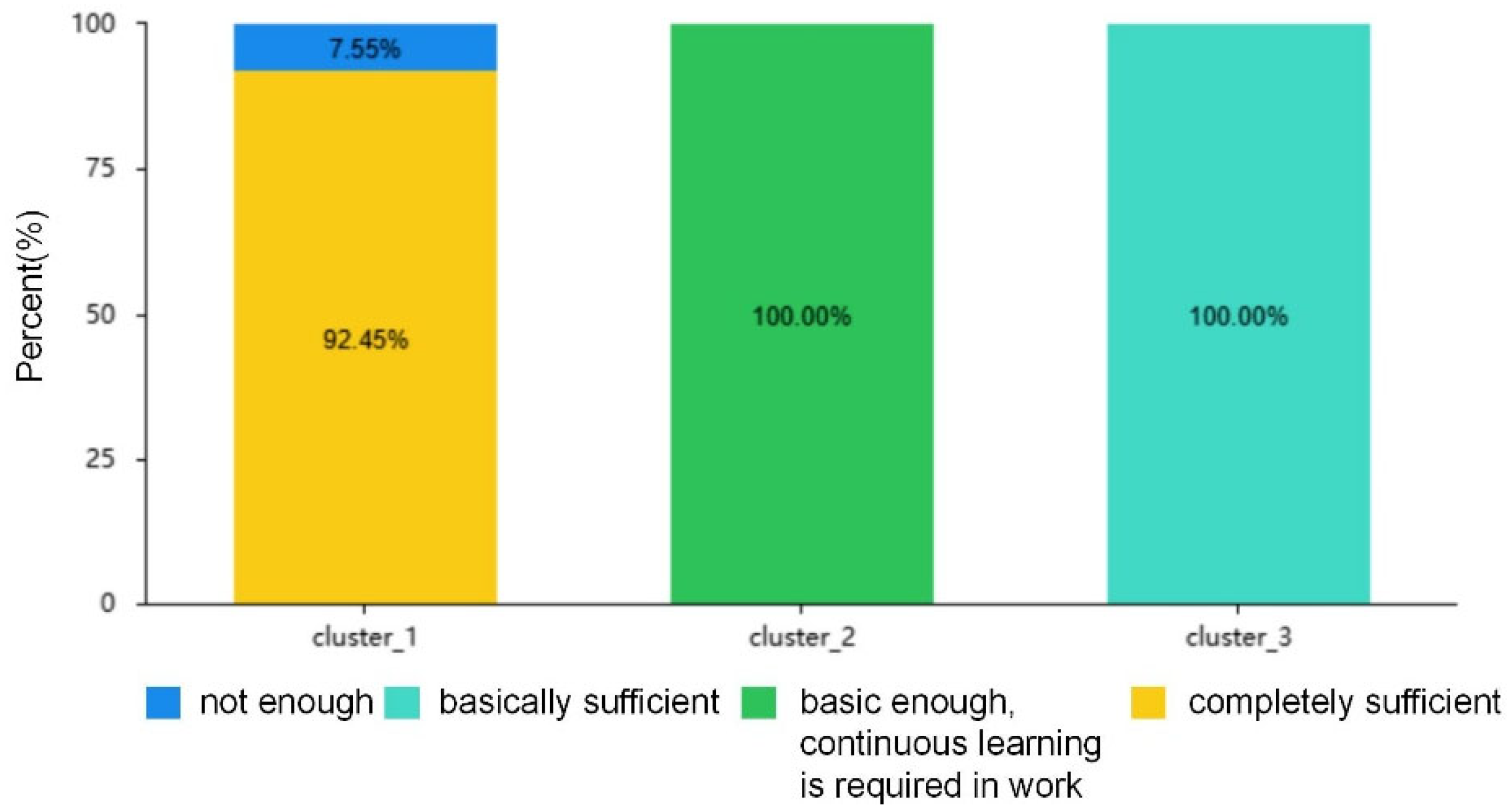 Engproc 92 00020 g003