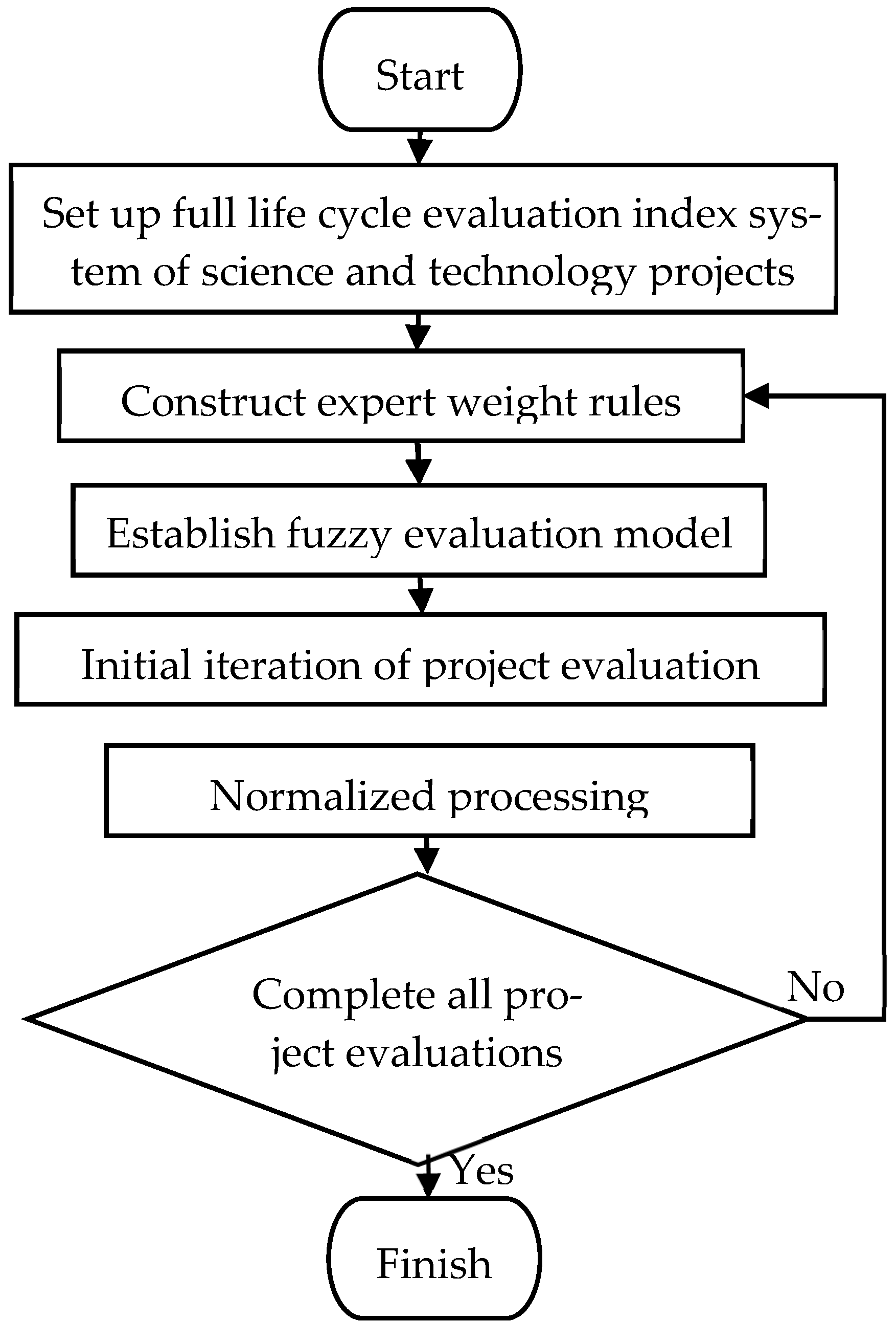 Engproc 92 00021 g001