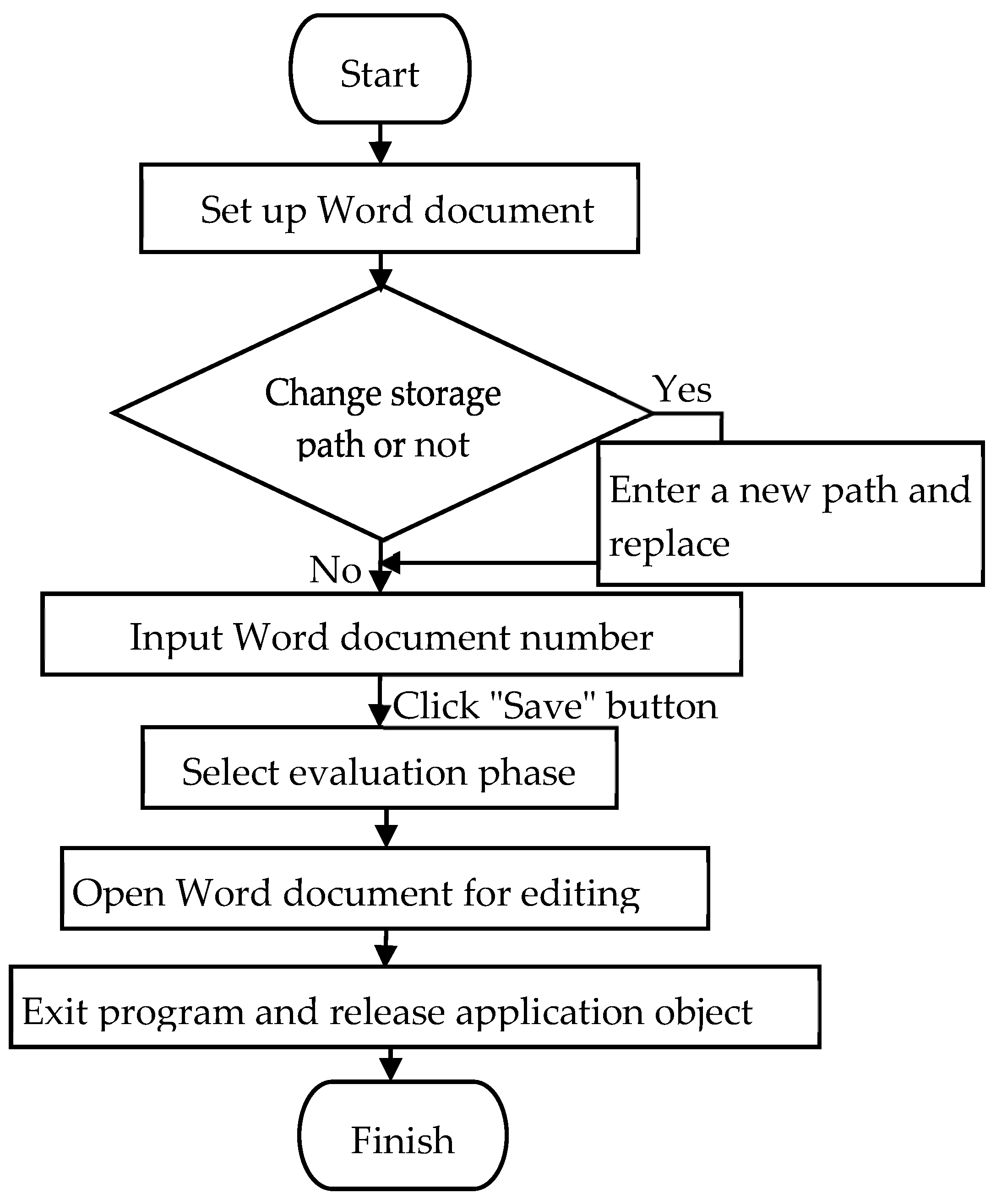 Engproc 92 00021 g002