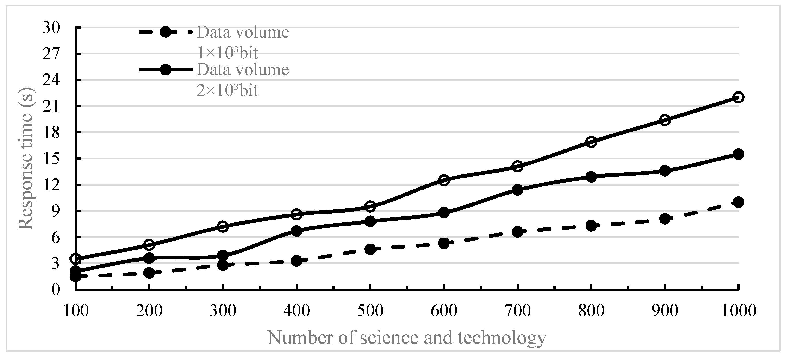 Engproc 92 00021 g003