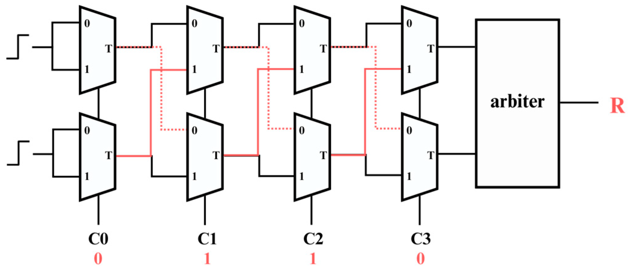 Engproc 92 00023 g001