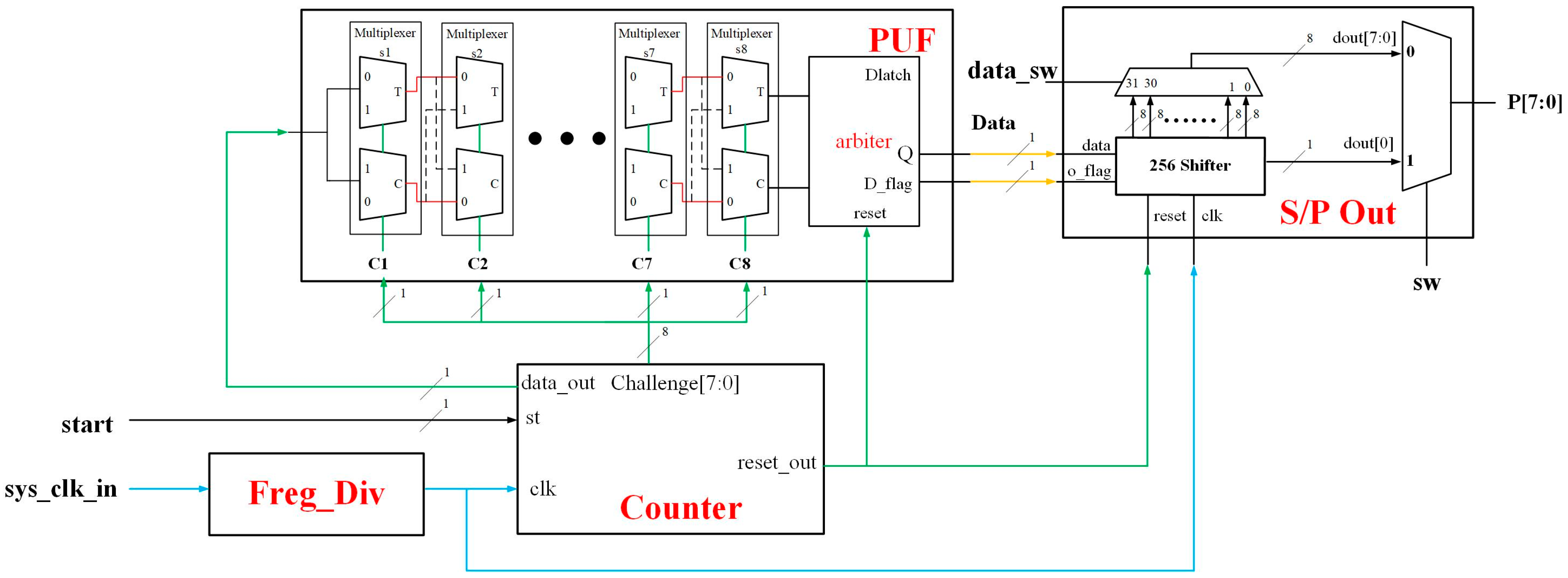 Engproc 92 00023 g002