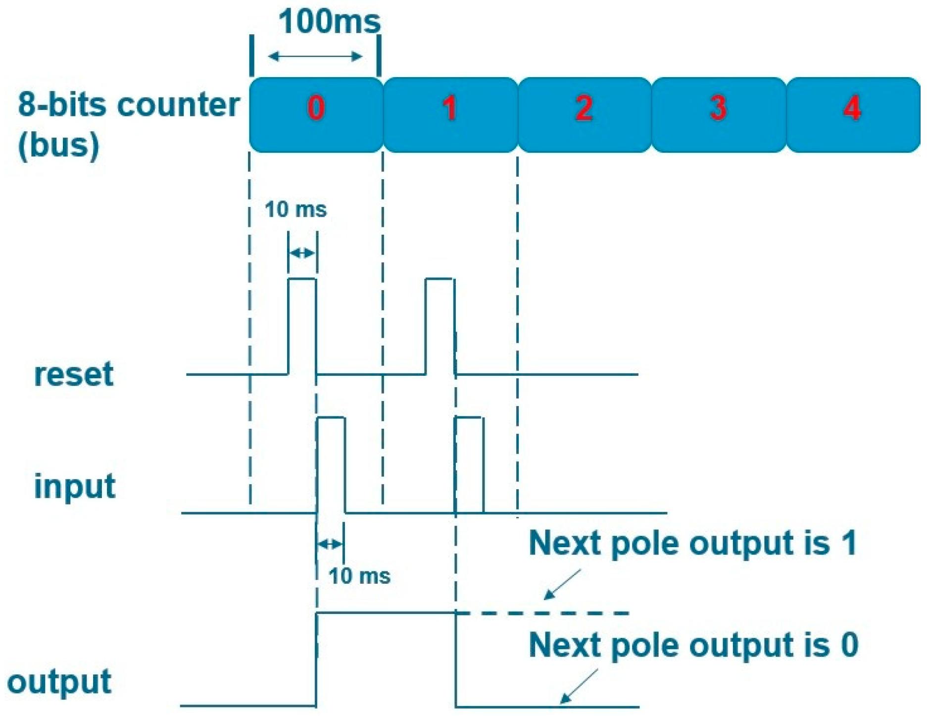 Engproc 92 00023 g003