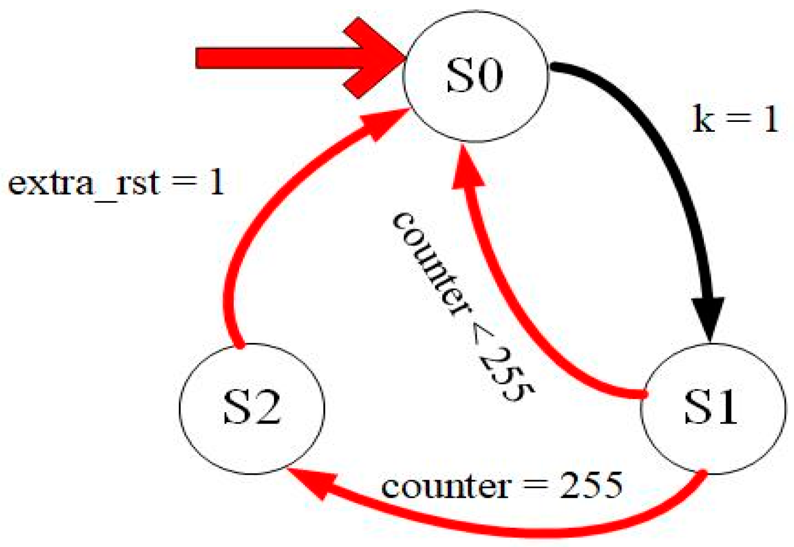 Engproc 92 00023 g004