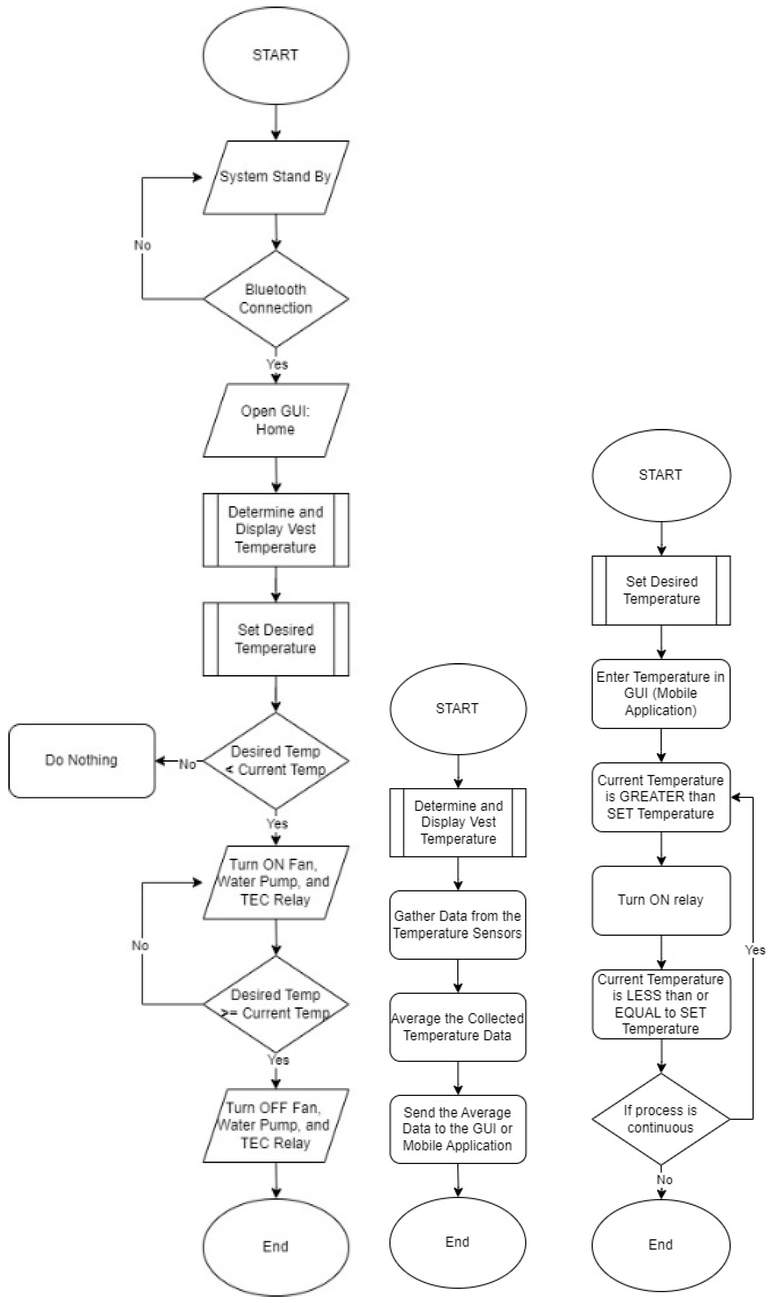 Engproc 92 00025 g002