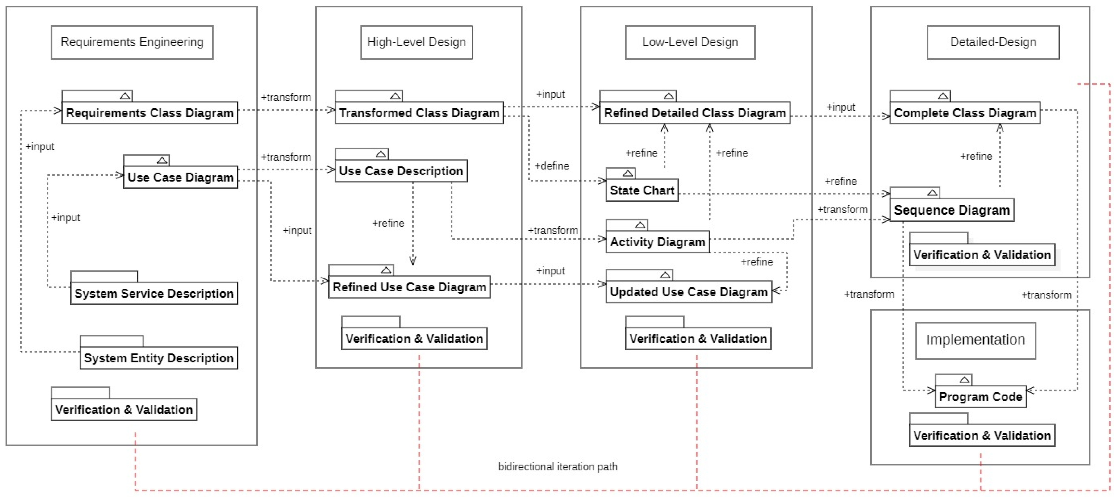 Engproc 92 00026 g001