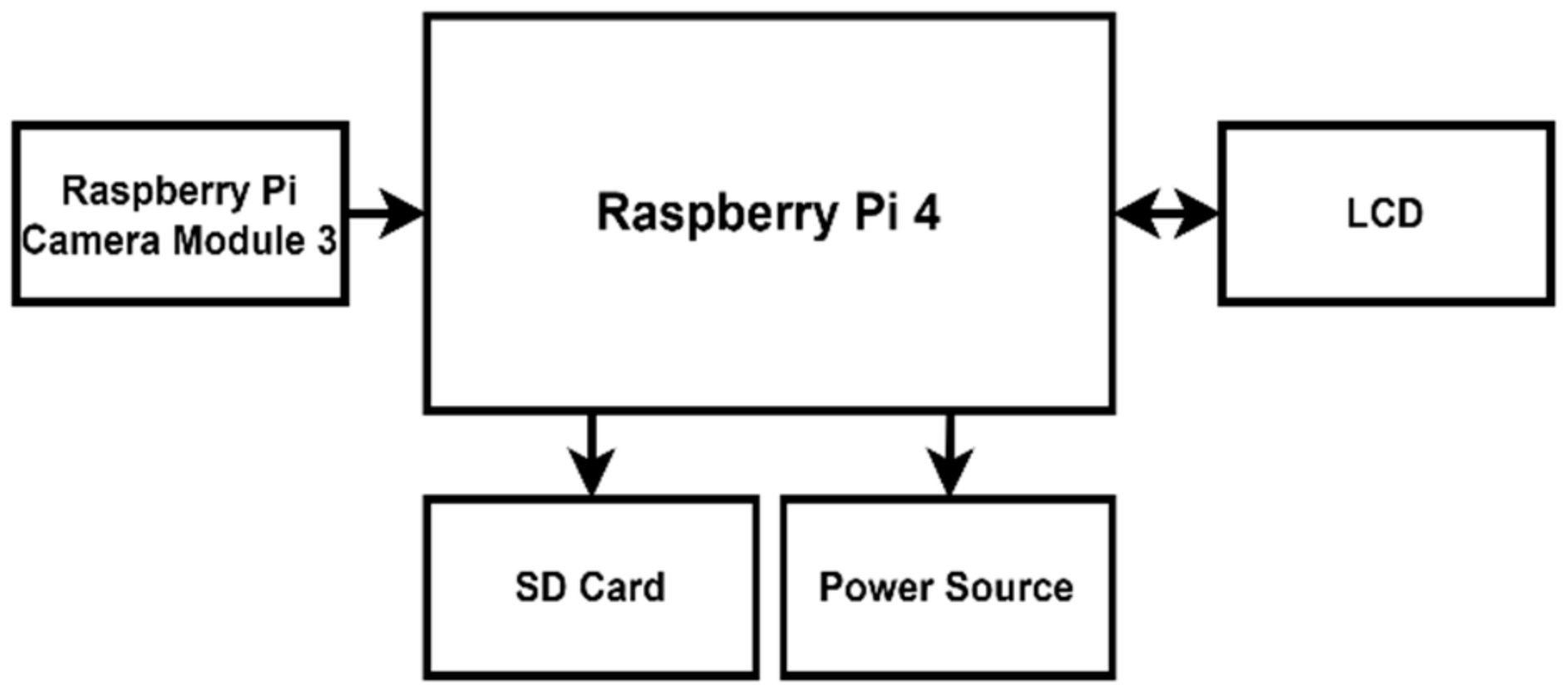 Engproc 92 00029 g001