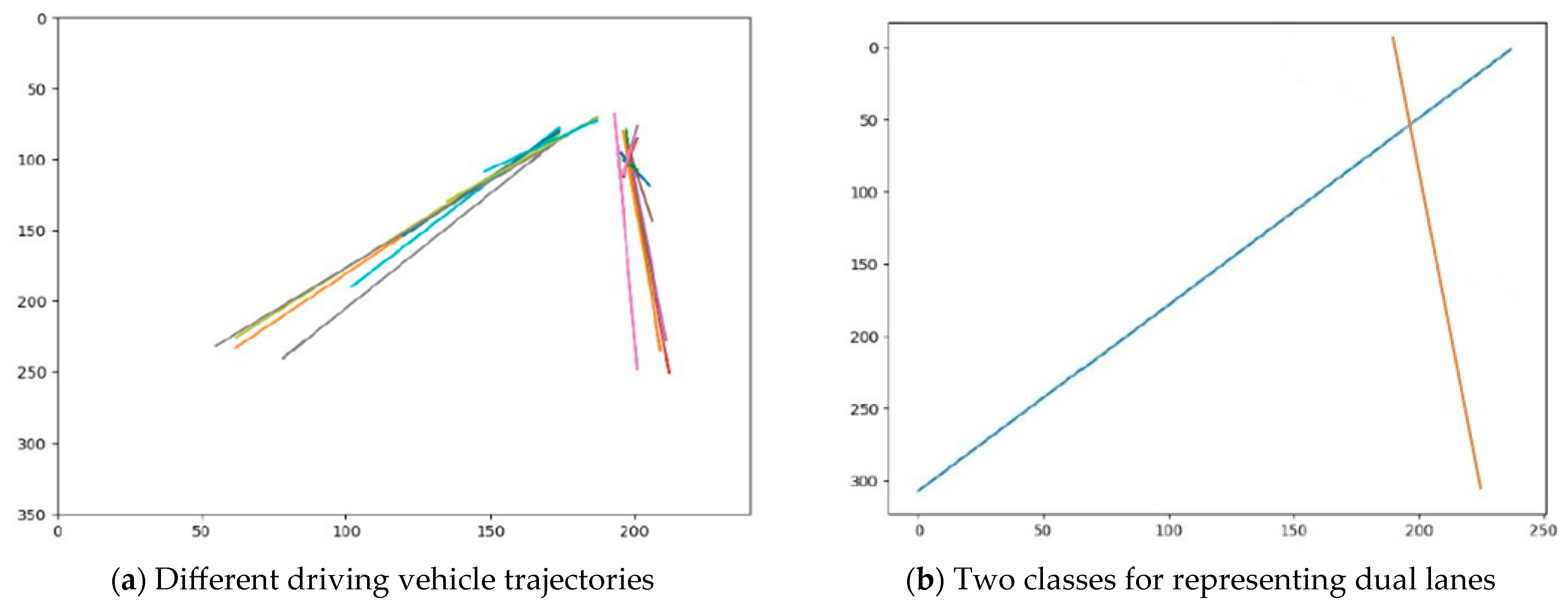 Engproc 92 00030 g006