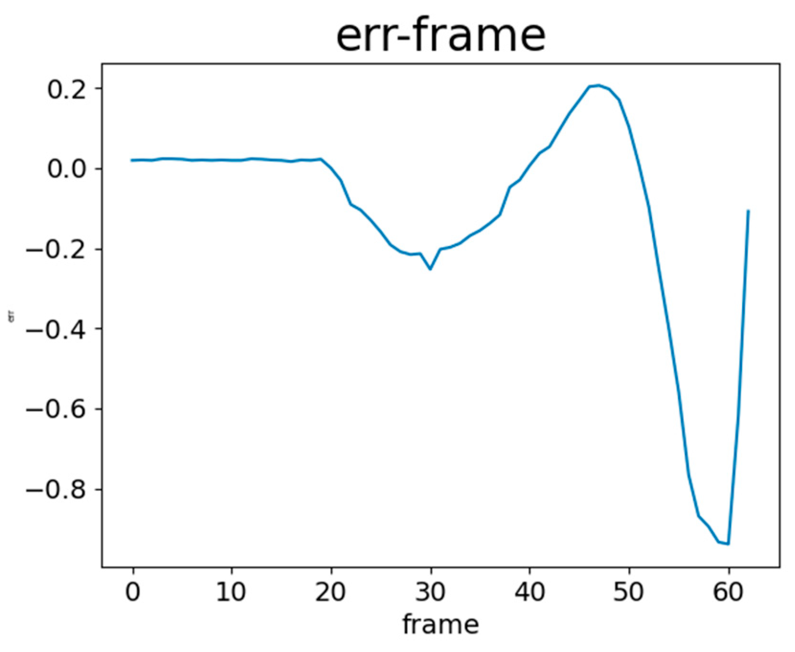 Engproc 92 00031 g009
