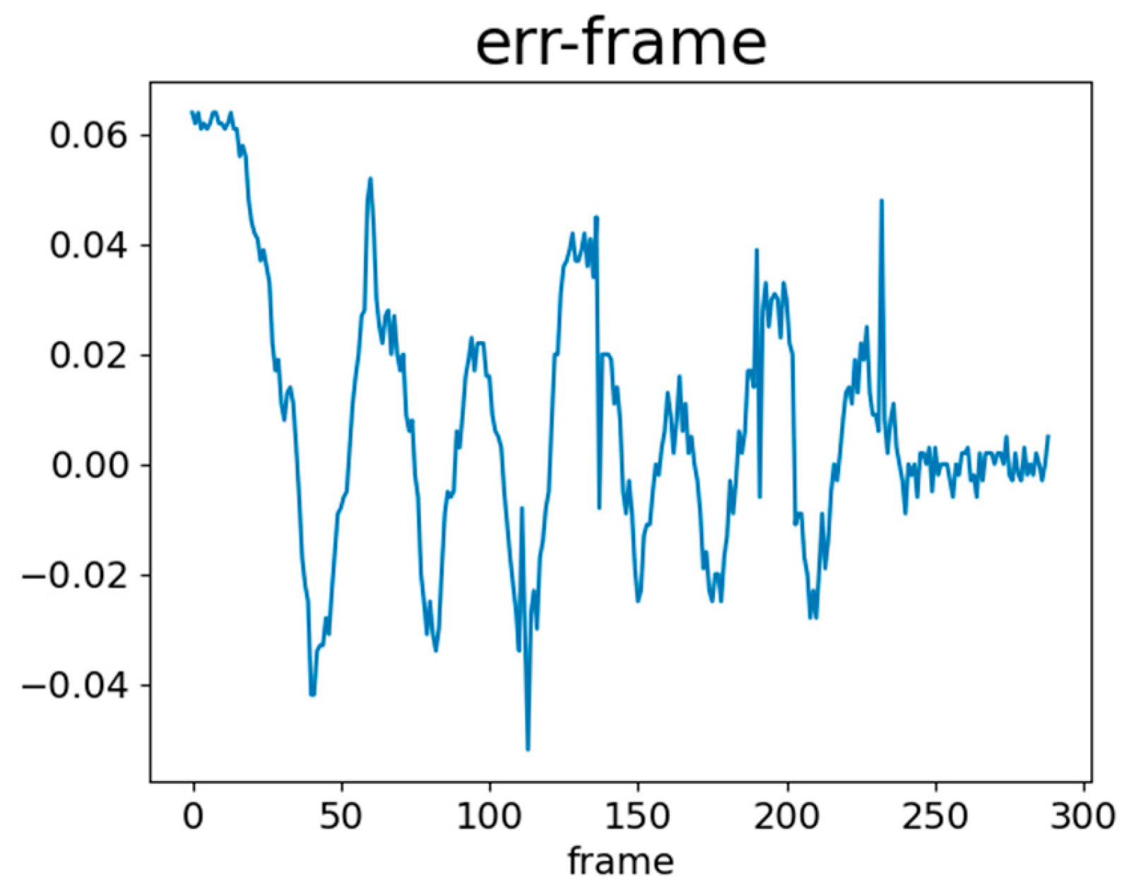 Engproc 92 00031 g010