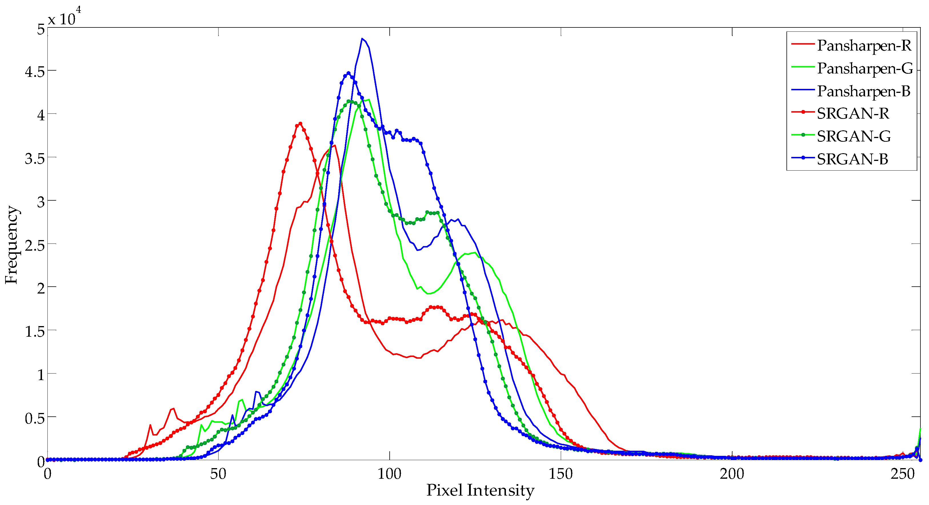 Engproc 92 00032 g005